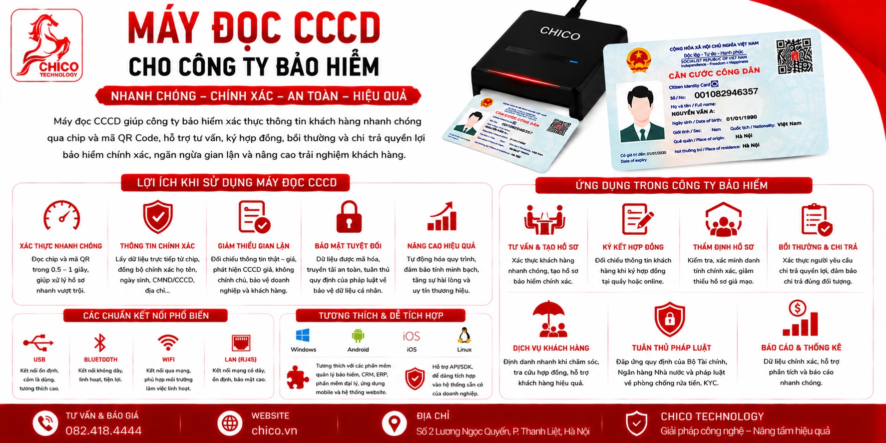 Máy Quét CCCD Cho Công Ty Bảo Hiểm: Tối Ưu Quy Trình