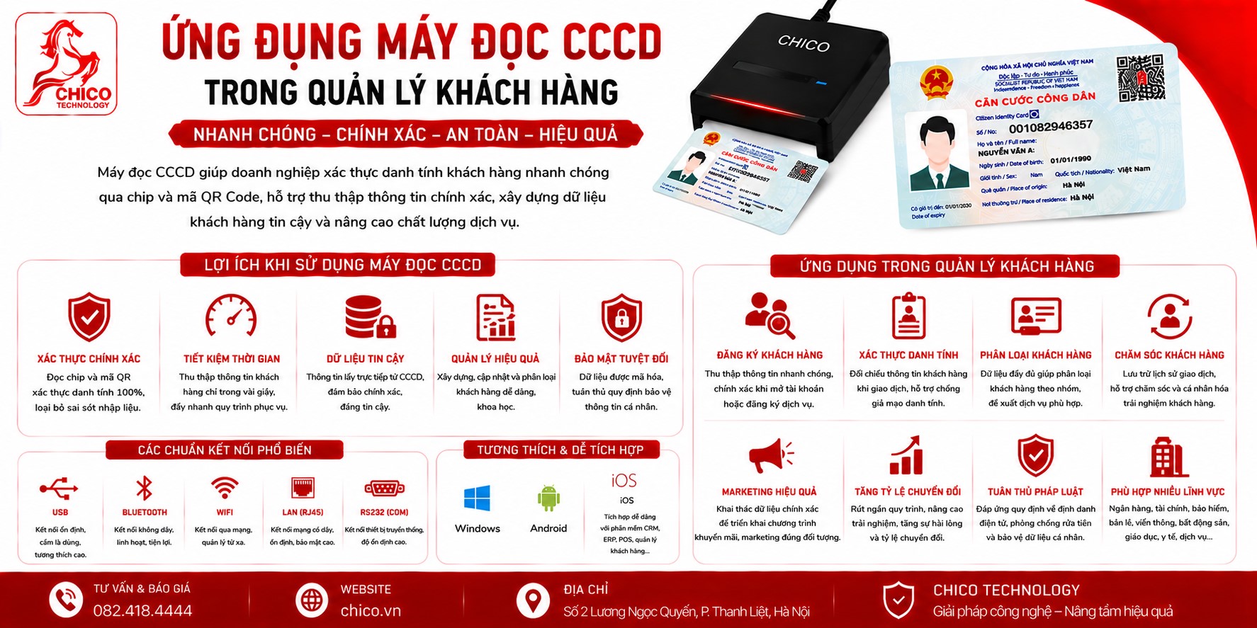 Ứng Dụng Máy Quét CCCD Trong Quản Lý Khách Hàng