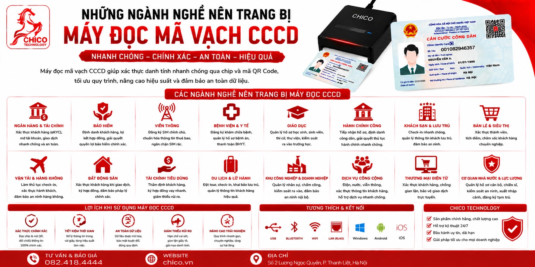 Những Ngành Nghề Nên Trang Bị Máy Đọc Mã Vạch CCCD Ngay Hôm Nay