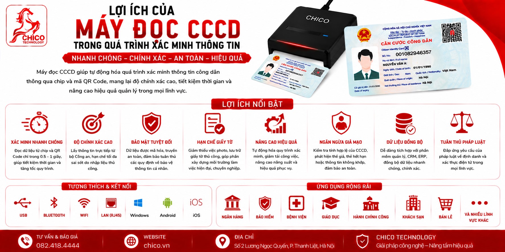 Lợi Ích Của Máy Quét CCCD Trong Xác Minh Thông Tin