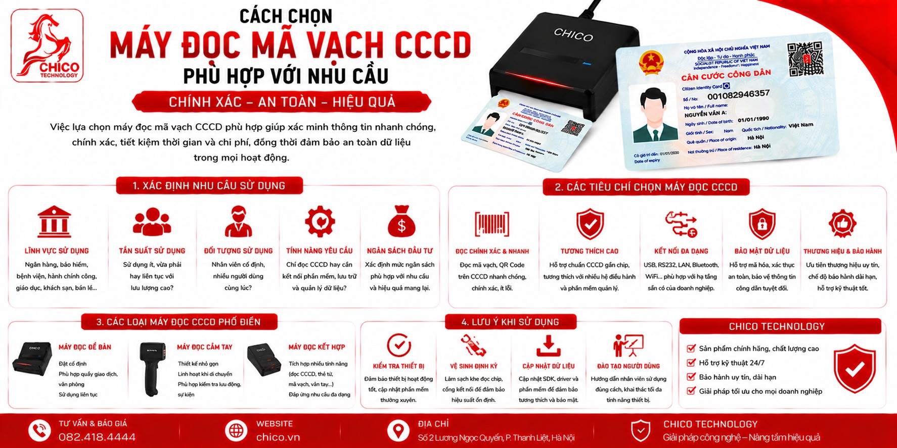 Cách Chọn Máy Quét CCCD Phù Hợp Với Nhu Cầu