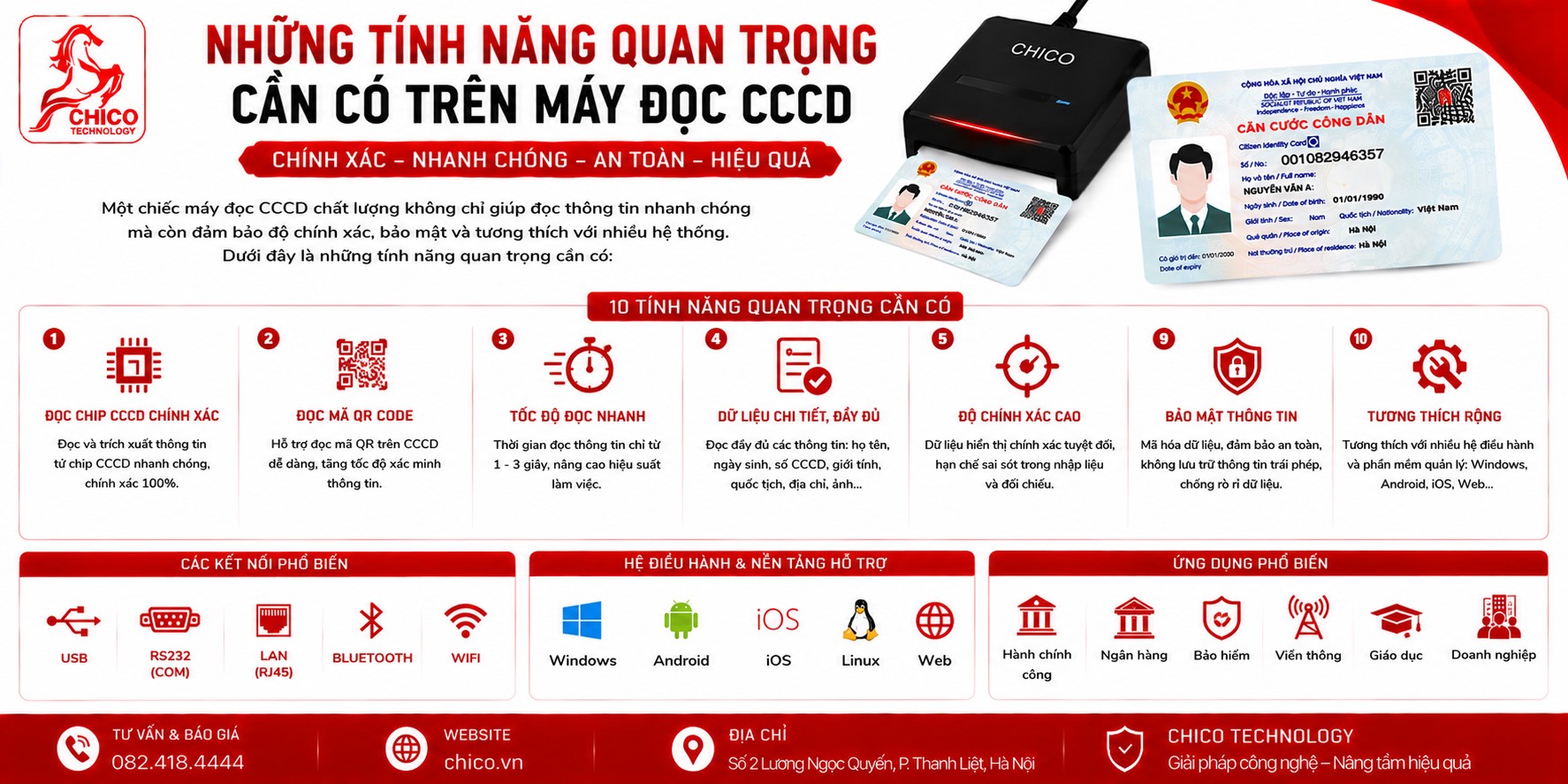 Những Tính Năng Quan Trọng Cần Có Trên Máy Quét CCCD