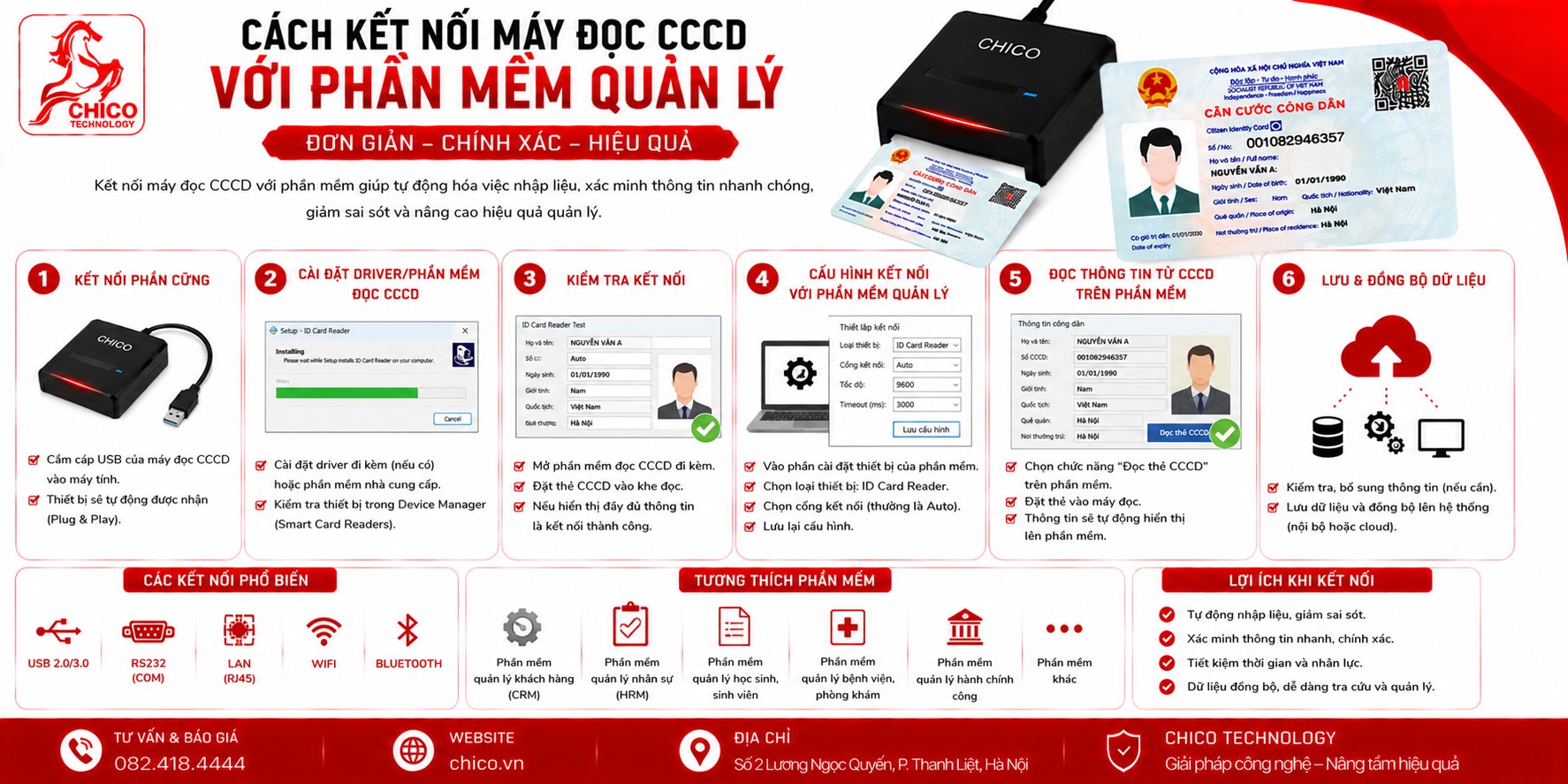 Cách Kết Nối Máy Quét CCCD Với Phần Mềm Quản Lý