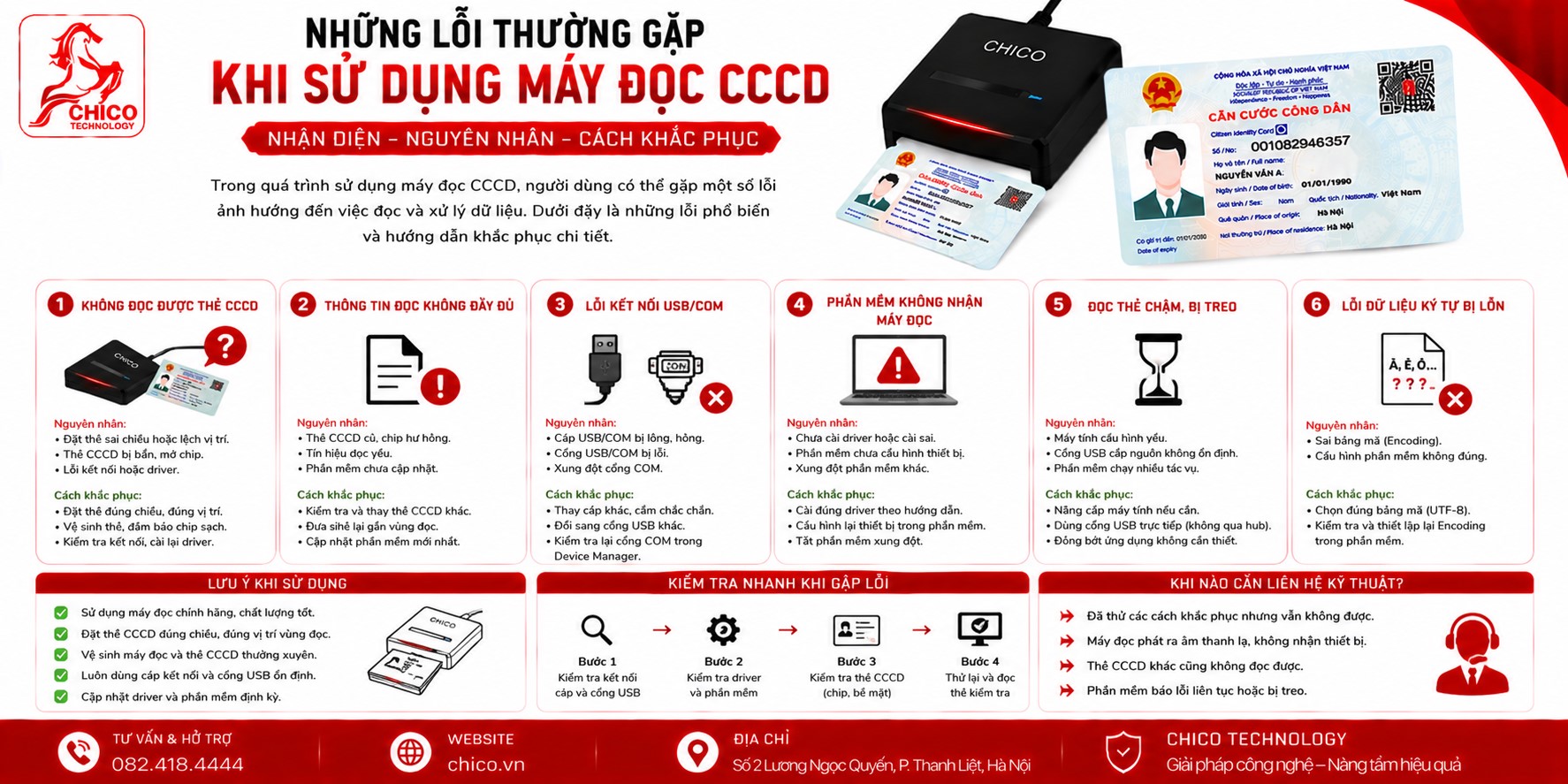 Những Lỗi Thường Gặp Khi Sử Dụng Máy Quét CCCD & Cách Khắc Phục