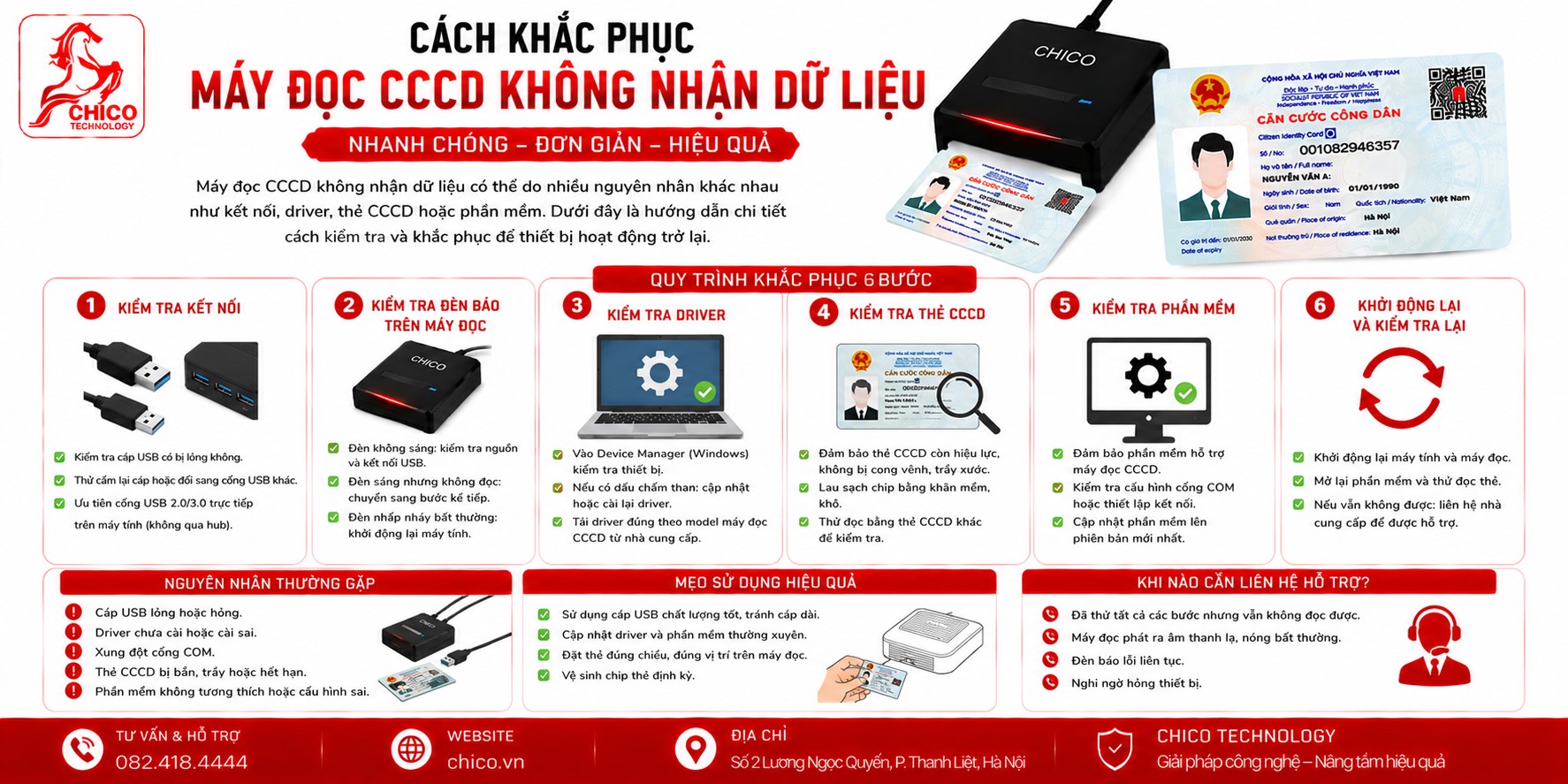 Cách Khắc Phục Máy Quét CCCD Không Nhận Dữ Liệu