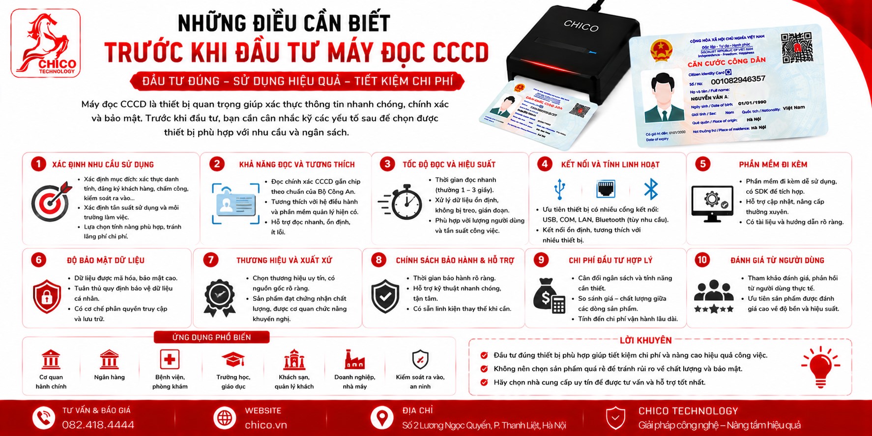 Những Điều Cần Biết Trước Khi Đầu Tư Máy Quét CCCD