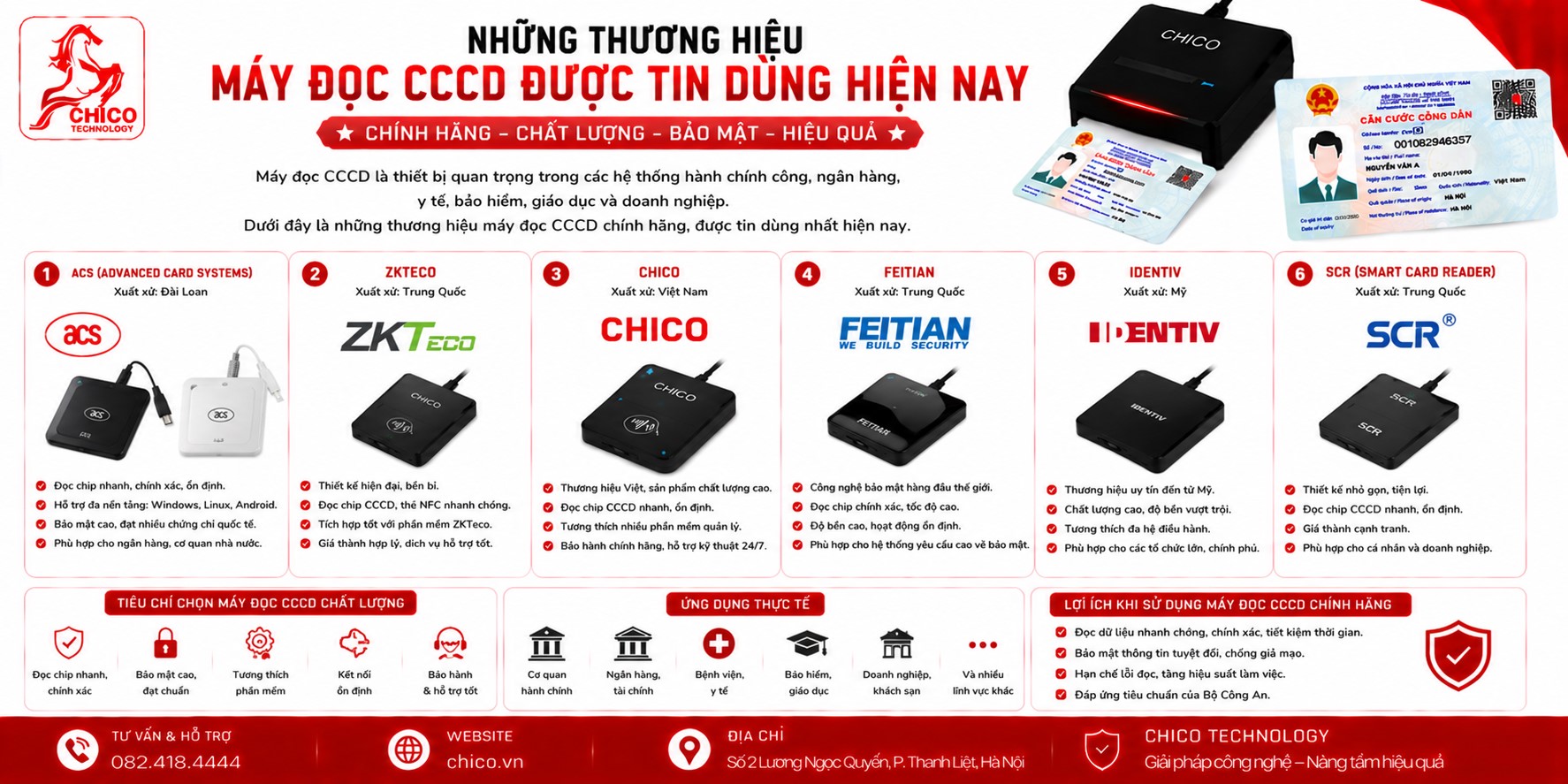 Top Thương Hiệu Máy Quét CCCD Được Tin Dùng Hiện Nay