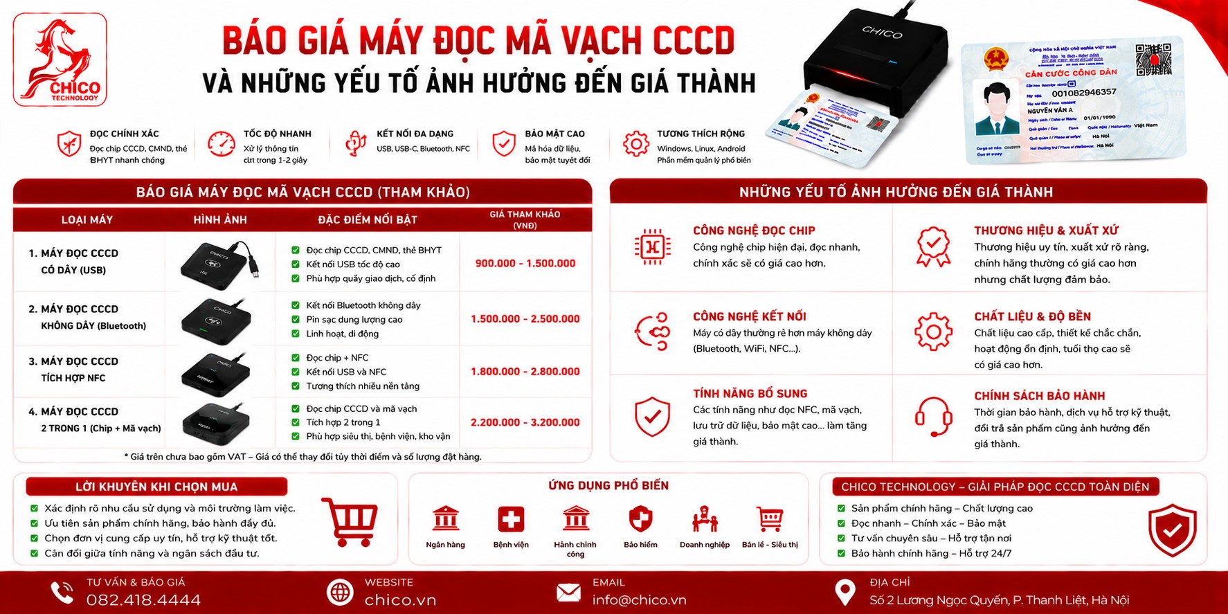 Máy Đọc CCCD Cho Bệnh Viện: Thiết Bị Nào Tối Ưu Nhất 2026?
