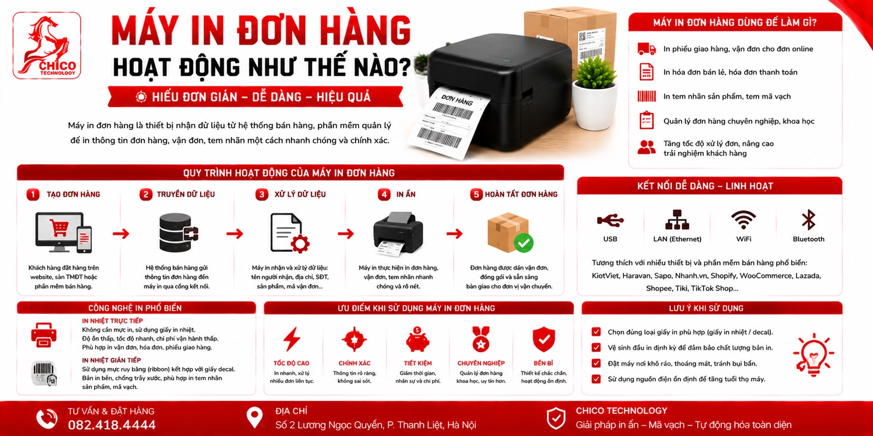 Máy in đơn hàng hoạt động như thế nào? Tìm hiểu công nghệ in nhiệt 2026