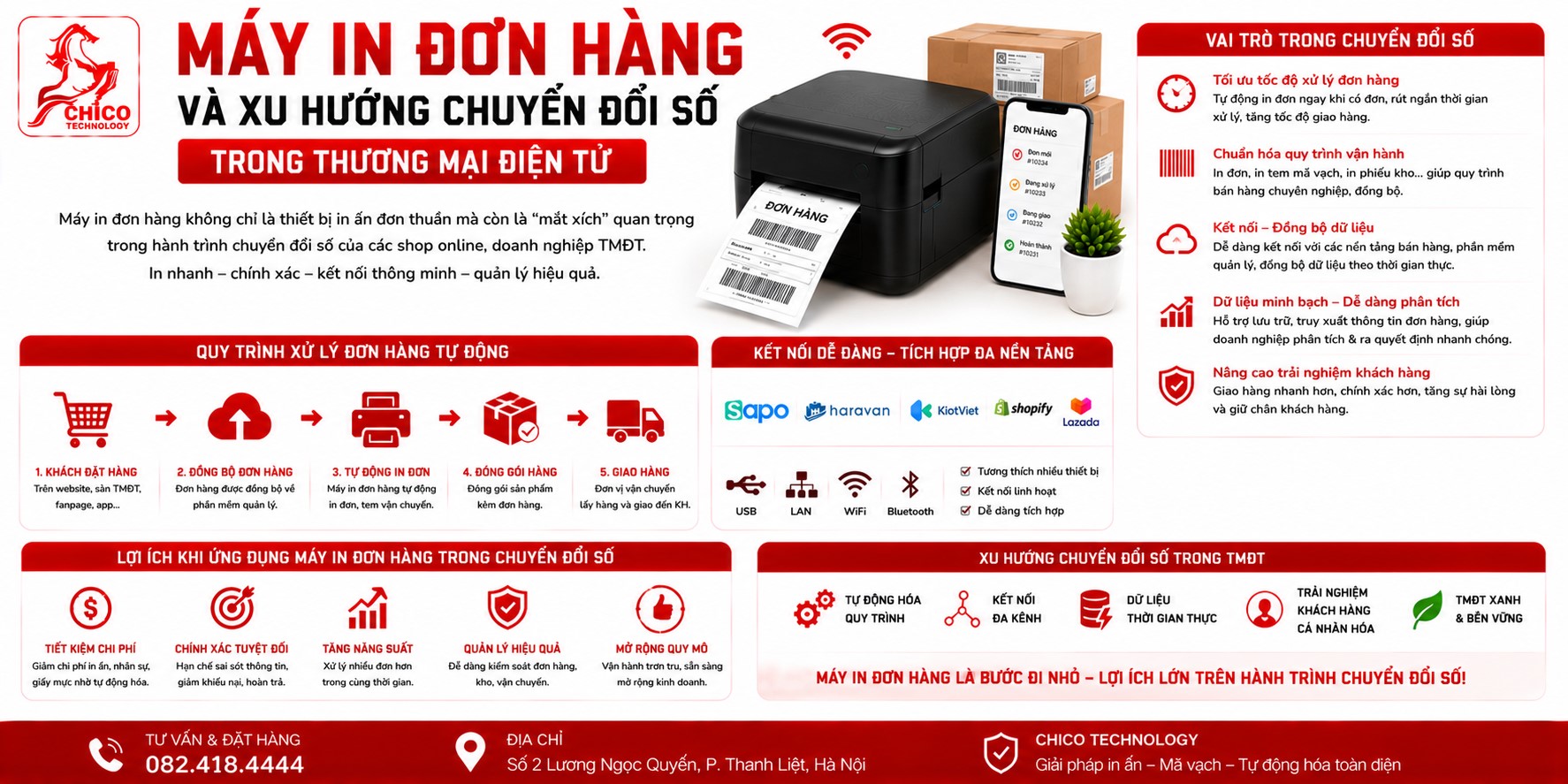 Máy in đơn hàng và xu hướng chuyển đổi số trong TMĐT 2026