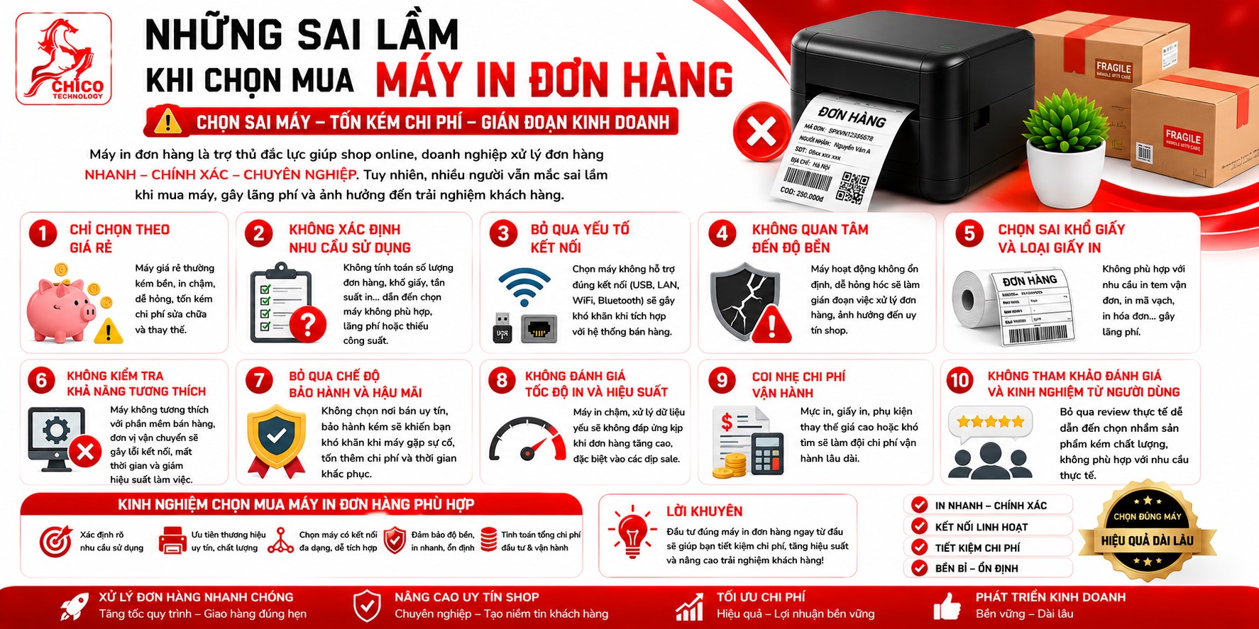 5 Sai Lầm 