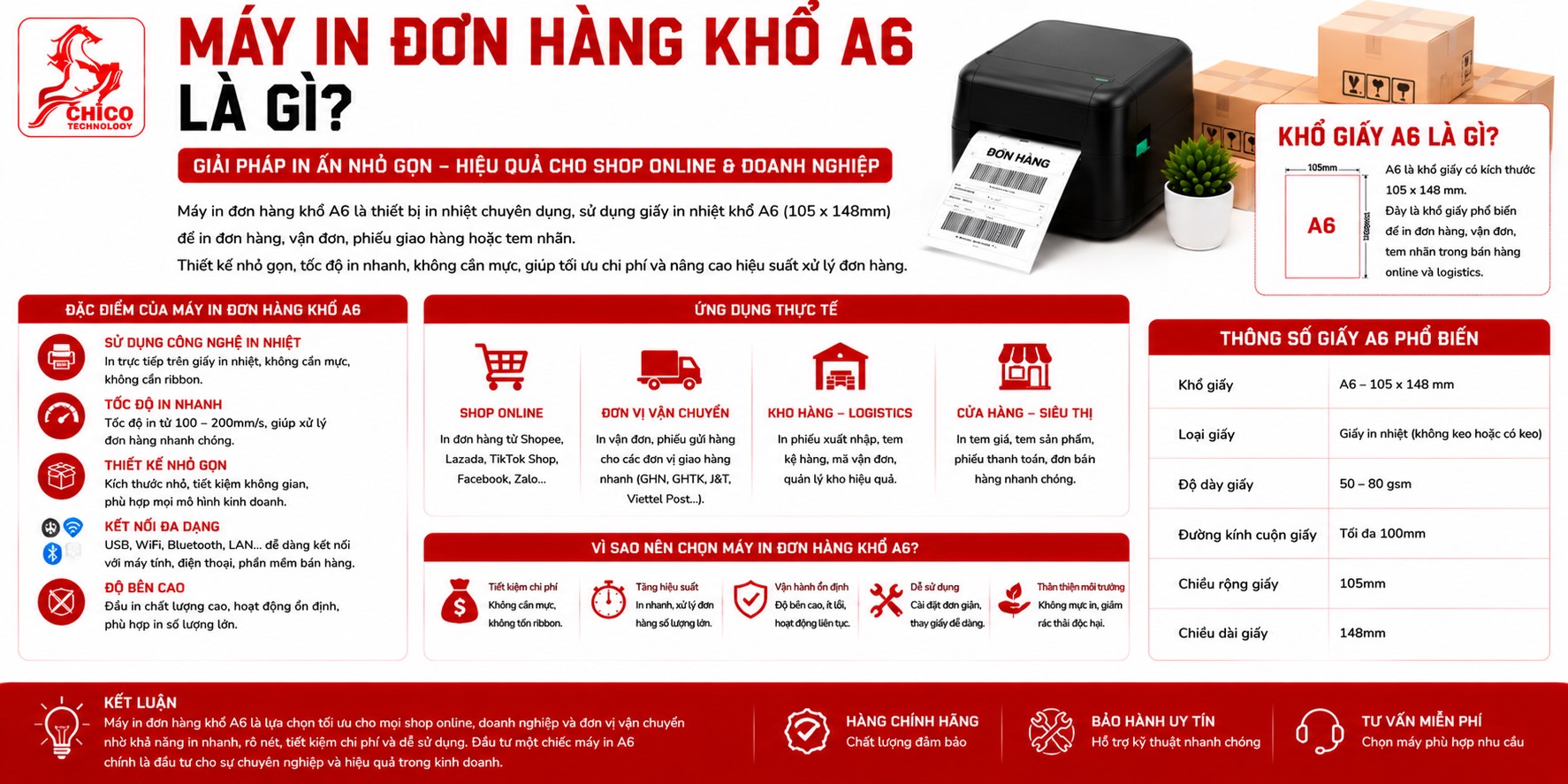 Máy In Đơn Hàng Khổ A6 Là Gì? Tại Sao Chủ Shop Nên Sở Hữu?