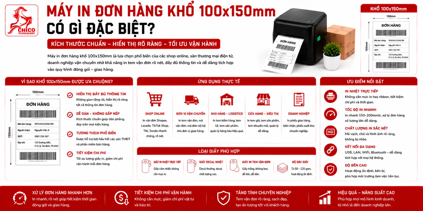 Máy In Đơn Hàng Khổ 100x150mm Có Gì Đặc Biệt? Tại Sao Nên Dùng?