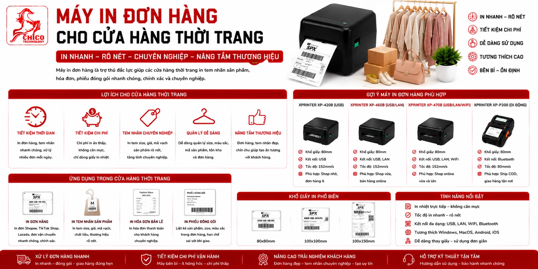 Máy In Đơn Hàng Cho Cửa Hàng Thời Trang: Giải Pháp Đóng Gói Chuyên Nghiệp