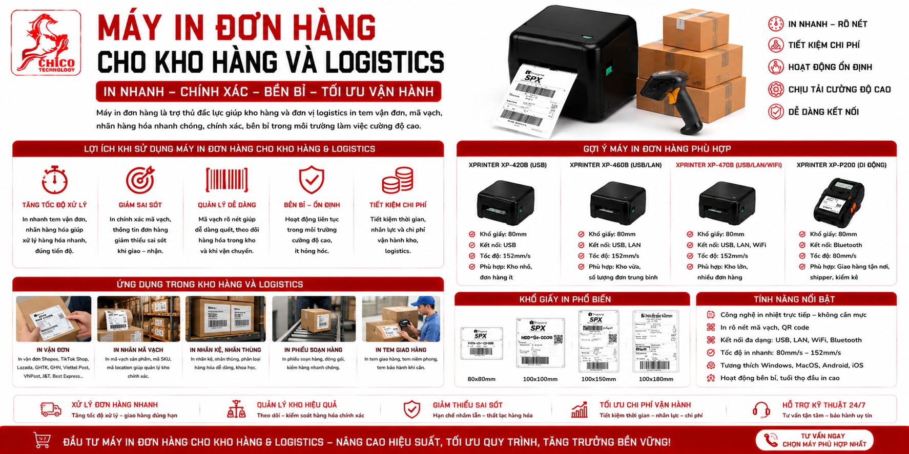 Giải Pháp Máy In Đơn Hàng Tốc Độ Cao Cho Kho Vận & Logistics