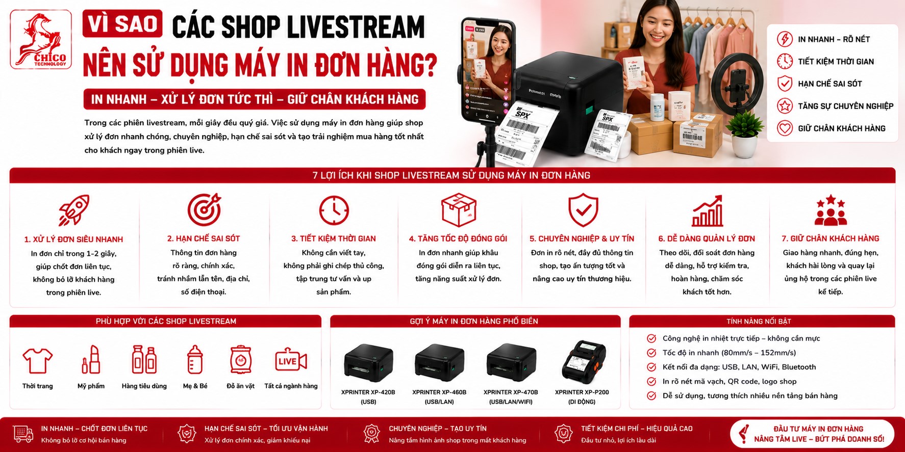 Tại Sao Shop Livestream Cần Máy In Đơn Hàng? Bí Quyết Tăng Tốc Đóng Gói
