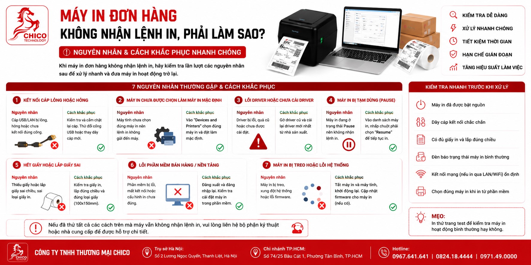 Máy In Đơn Hàng Không Nhận Lệnh In? Cách Khắc Phục 