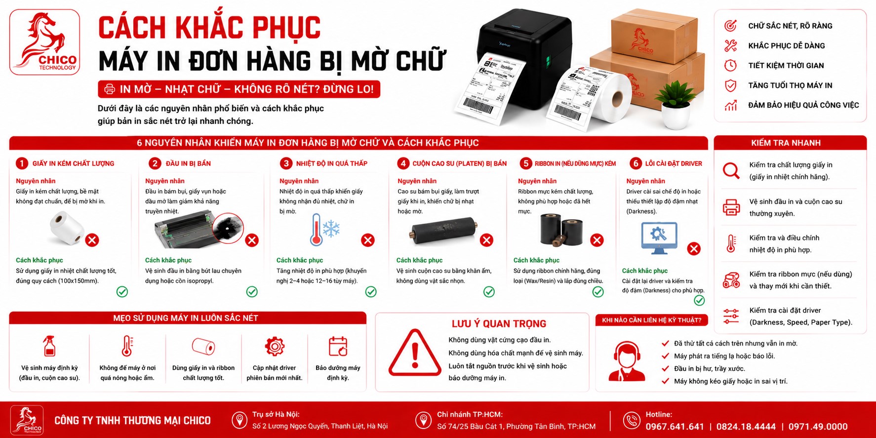 Máy In Đơn Hàng Bị Mờ Chữ? Cách Khắc Phục 