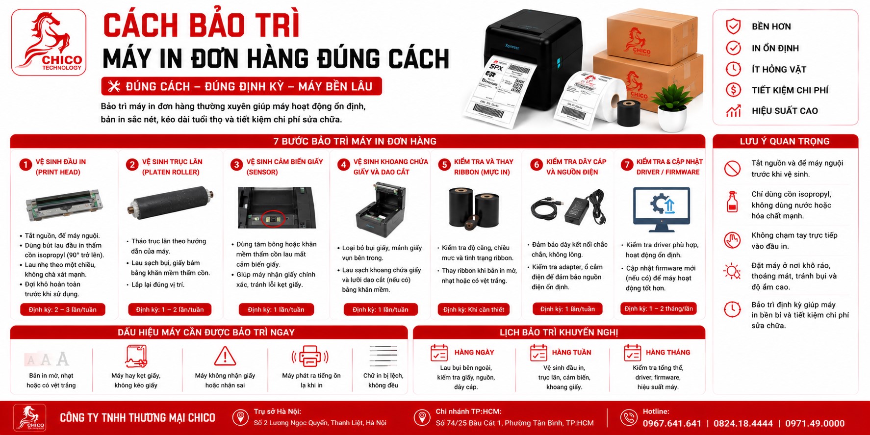 Bảo Trì Máy In Đơn Hàng Tại Nhà: 5 Bước Kéo Dài Tuổi Thọ Máy