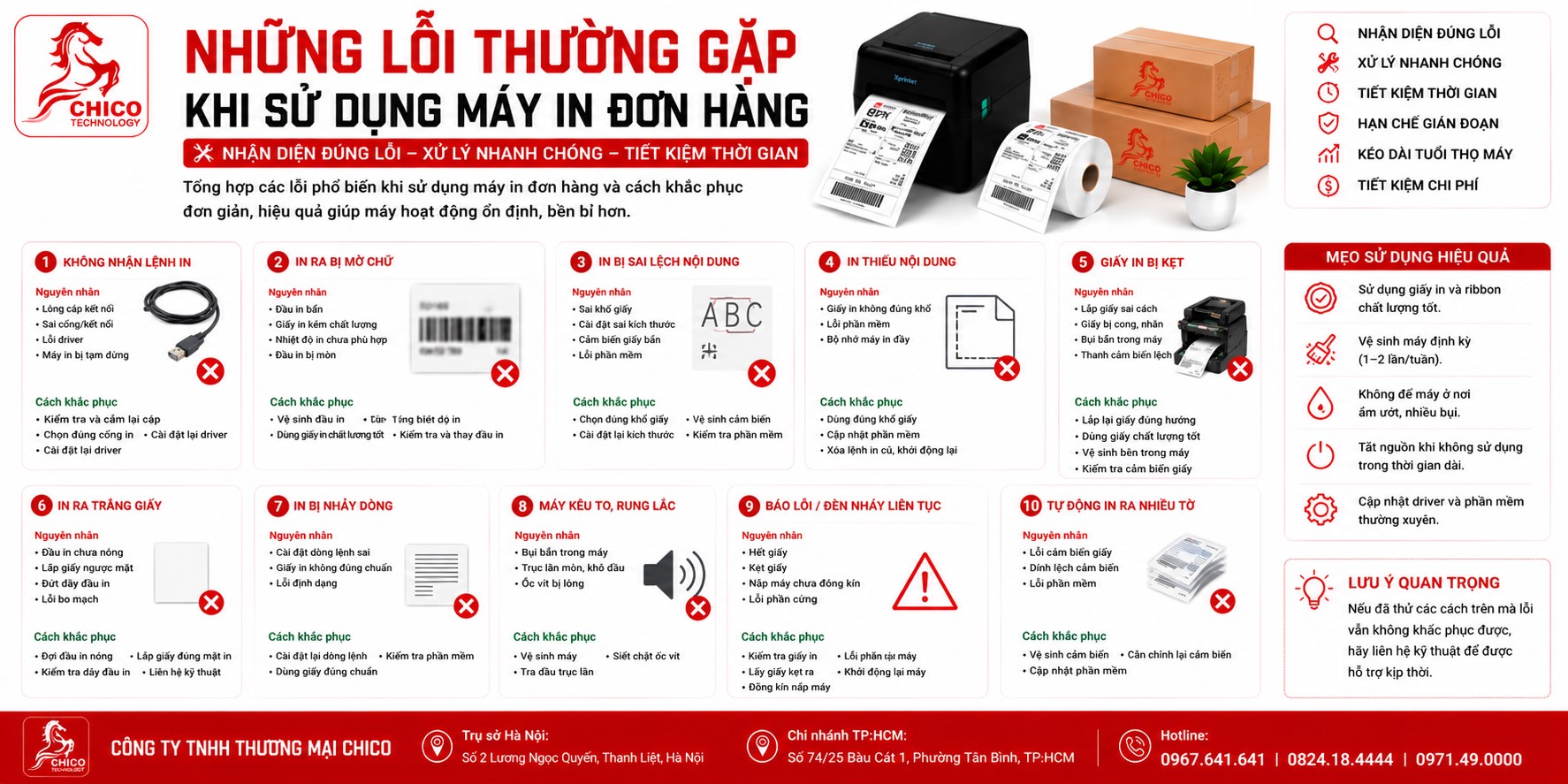 Tổng Hợp Các Lỗi Thường Gặp Khi Dùng Máy In Đơn Hàng & Cách Fix