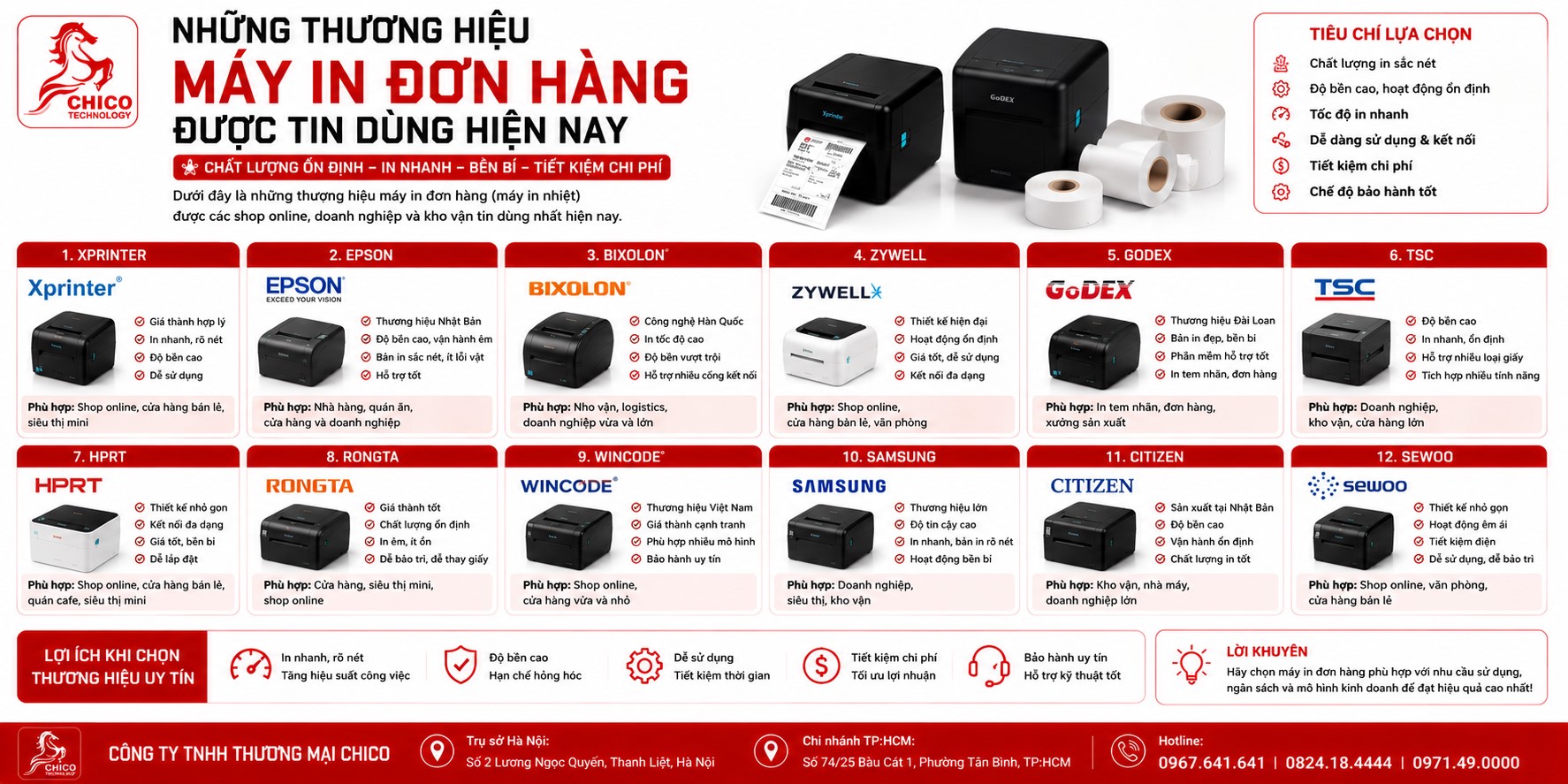 Những Thương Hiệu Máy In Đơn Hàng Uy Tín Nhất Cho Chủ Shop