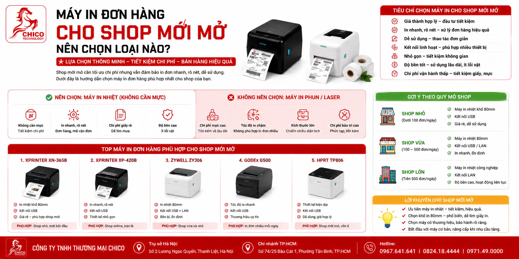 Top Máy In Đơn Hàng Cho Shop Mới: Tư Vấn Chọn Mua 