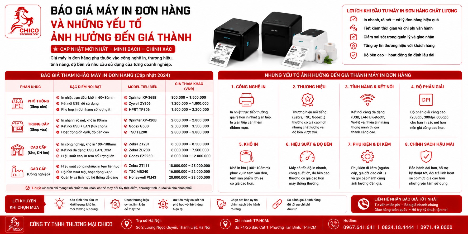 Báo Giá Máy In Đơn Hàng Mới Nhất & Các Yếu Tố Ảnh Hưởng Giá Thành