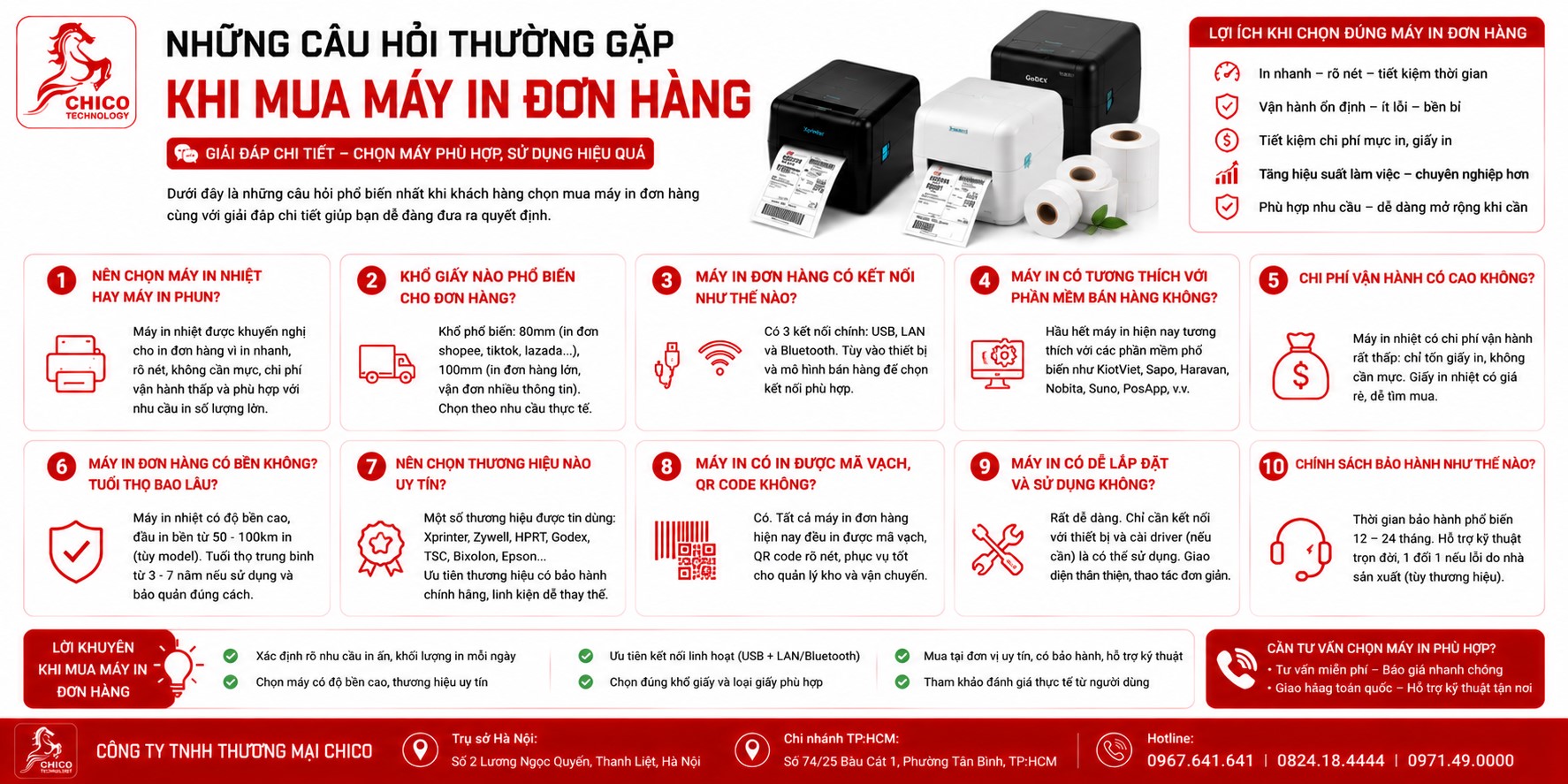 Giải Đáp 7 Câu Hỏi Thường Gặp Nhất Khi Mua Máy In Đơn Hàng