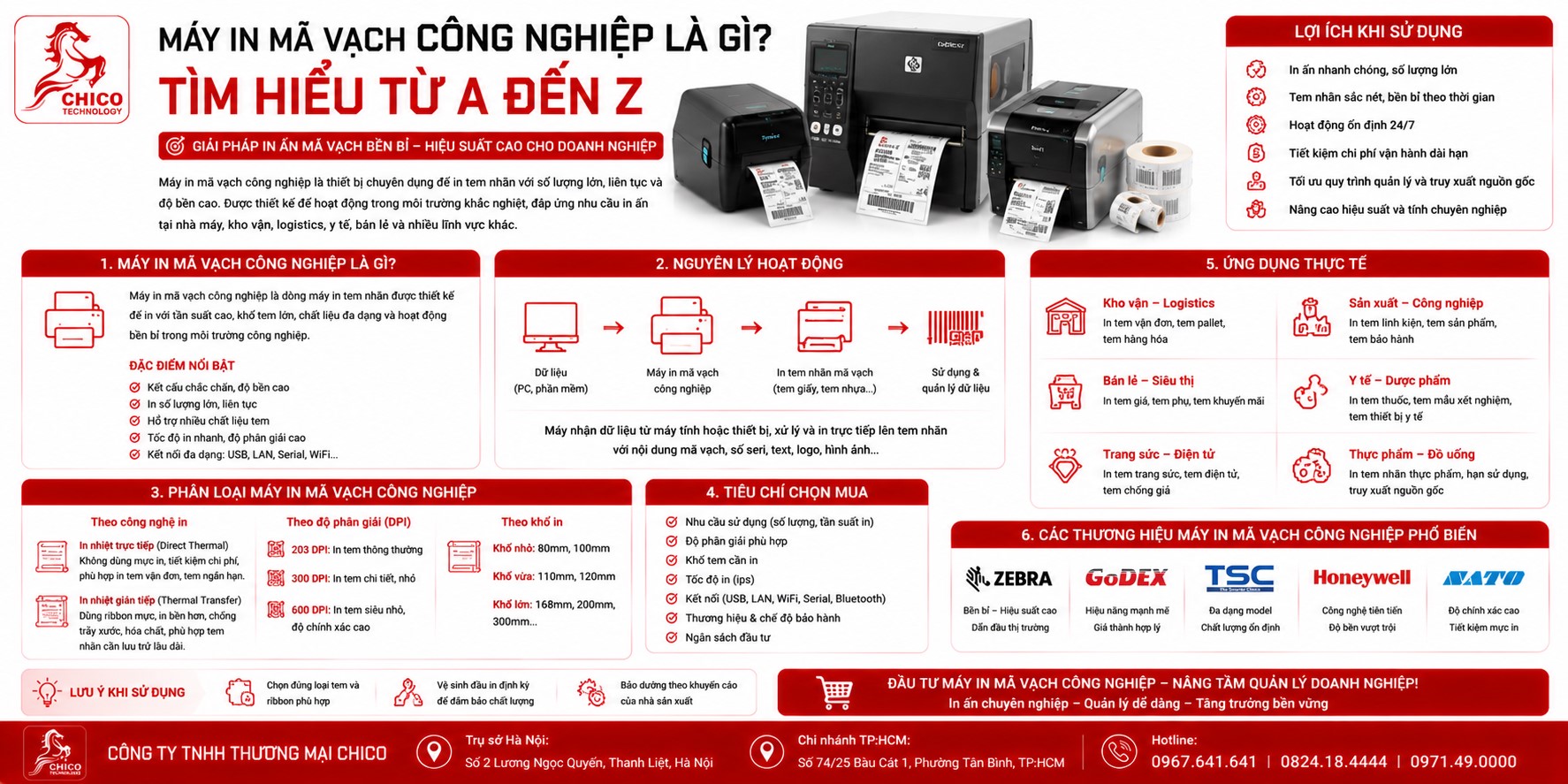 Máy In Mã Vạch Công Nghiệp Là Gì? Tất Tần Tật Kiến Thức Từ A-Z