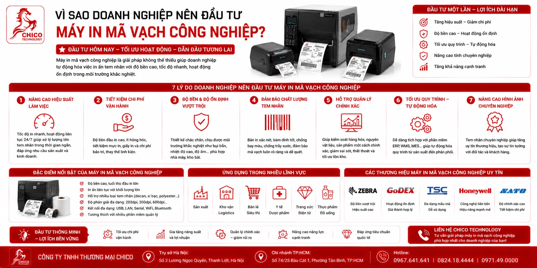 Vì Sao Doanh Nghiệp Nên Đầu Tư Máy In Mã Vạch Công Nghiệp?