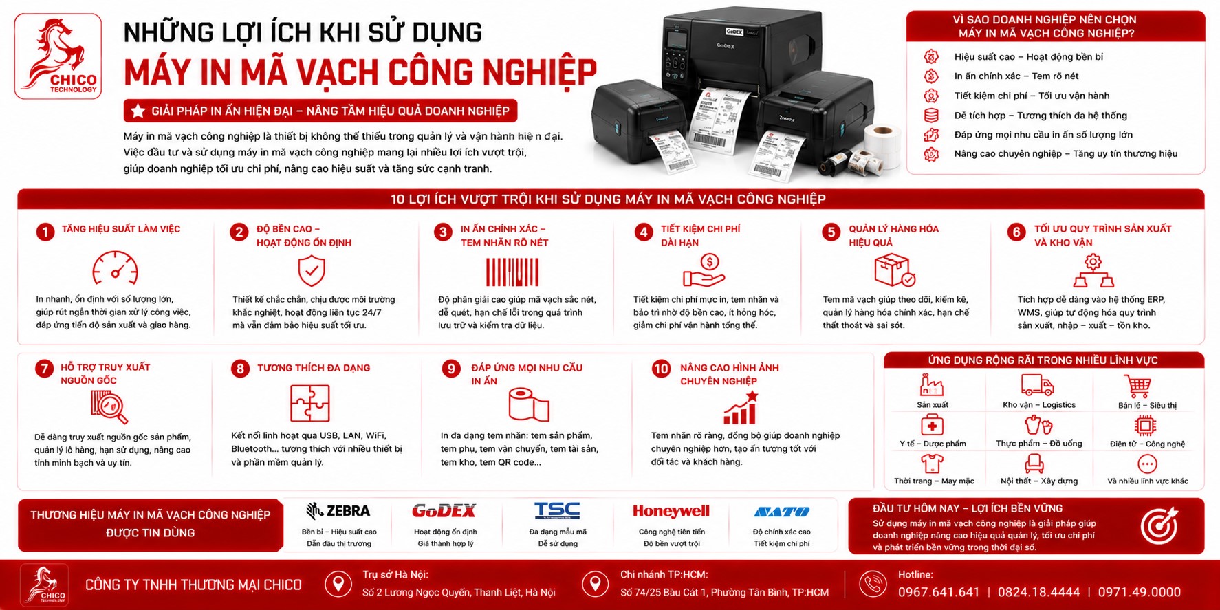 5 Lợi Ích Vàng Khi Sử Dụng Máy In Mã Vạch Công Nghiệp Cho Doanh Nghiệp