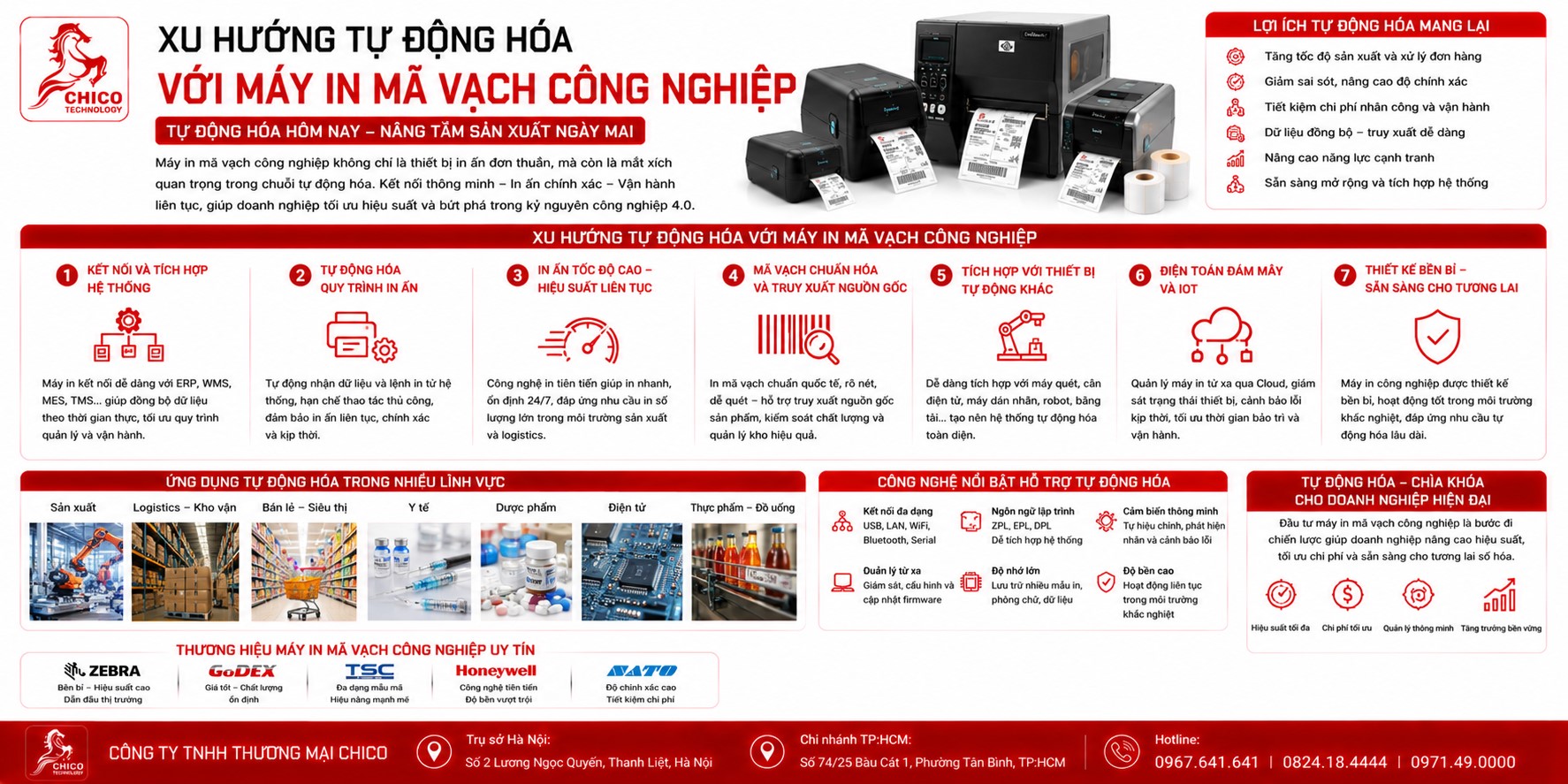 Xu Hướng Tự Động Hóa 2026: Vai Trò Của Máy In Mã Vạch Công Nghiệp