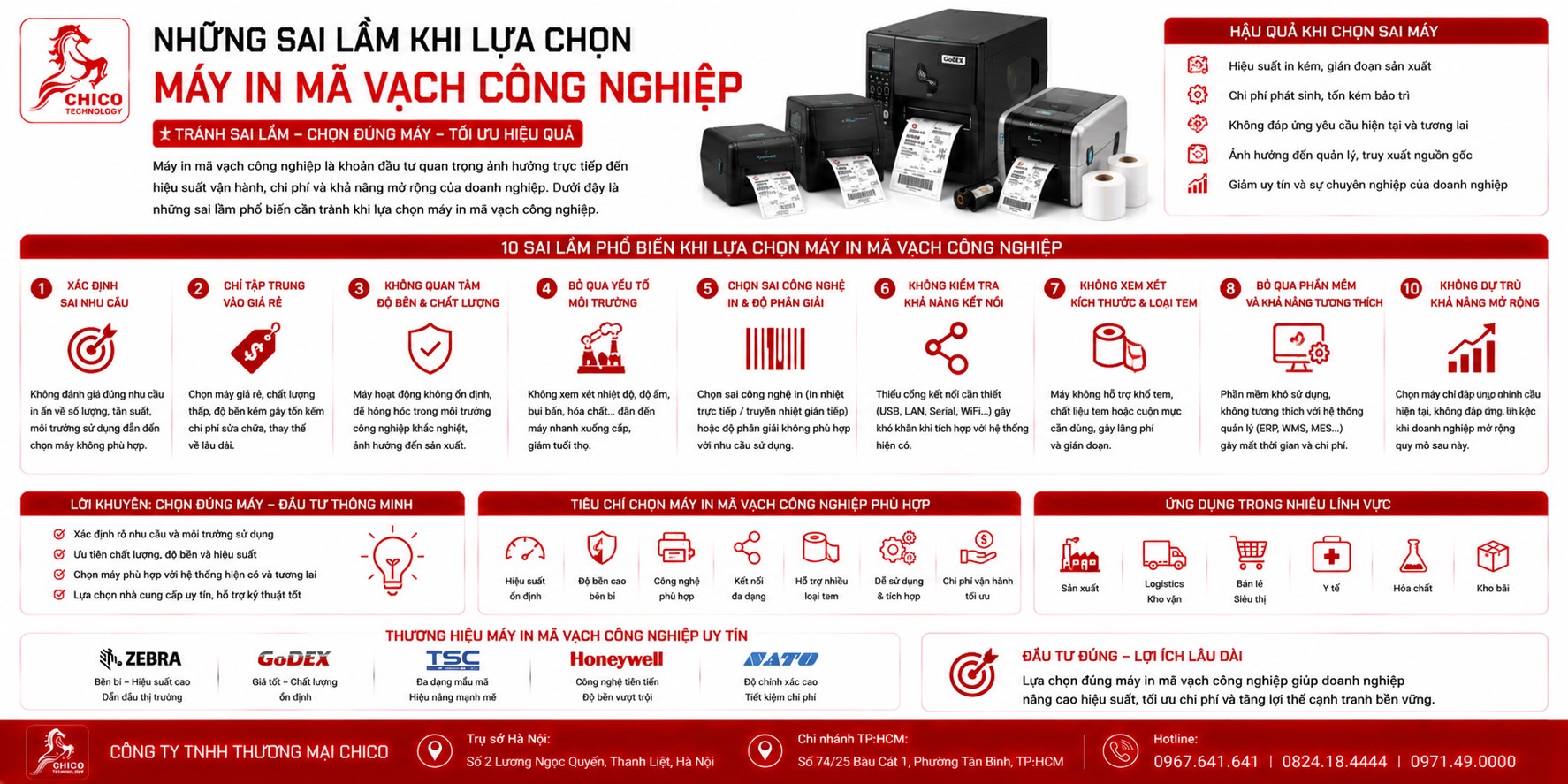 Kinh Nghiệm Mua Máy In Mã Vạch Công Nghiệp Chính Hãng: Đừng Bị Hớ