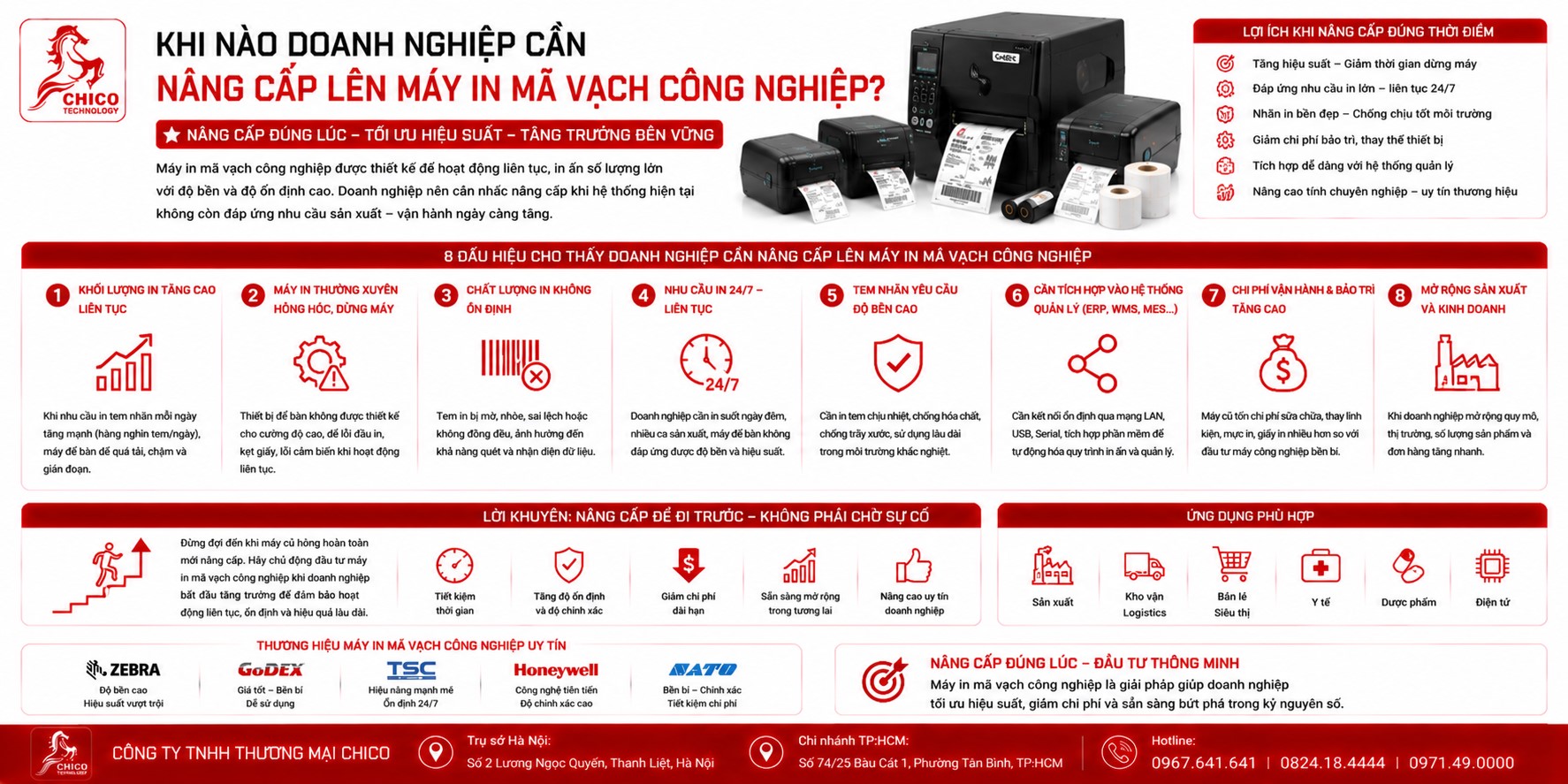 5 Dấu Hiệu Cho Thấy Doanh Nghiệp Cần Nâng Cấp Máy In Mã Vạch Công Nghiệp