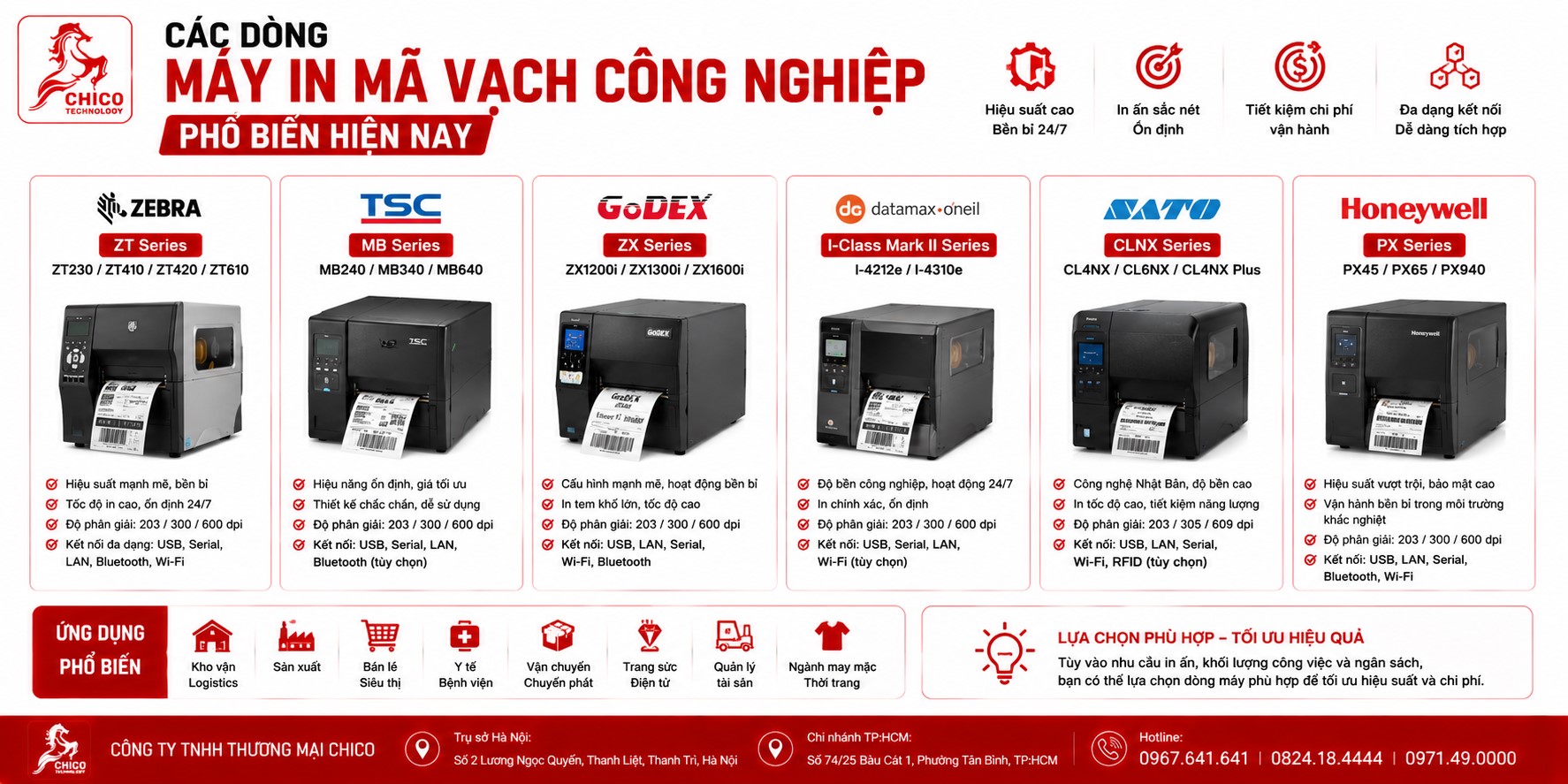 Top 5 Dòng Máy In Mã Vạch Công Nghiệp Phổ Biến Nhất 2026