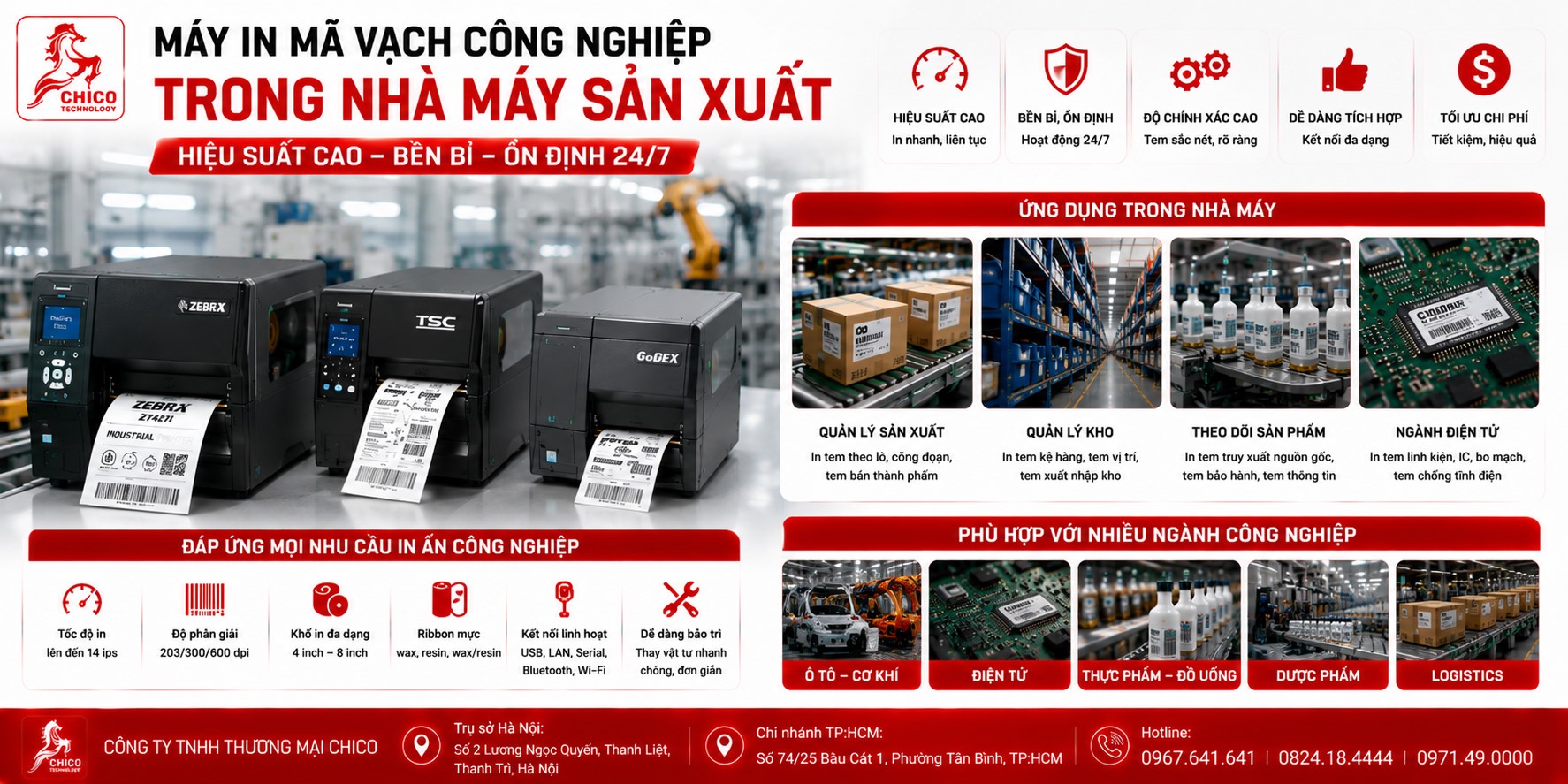 Máy In Mã Vạch Công Nghiệp Trong Nhà Máy: Giải Pháp Tối Ưu Năng Suất