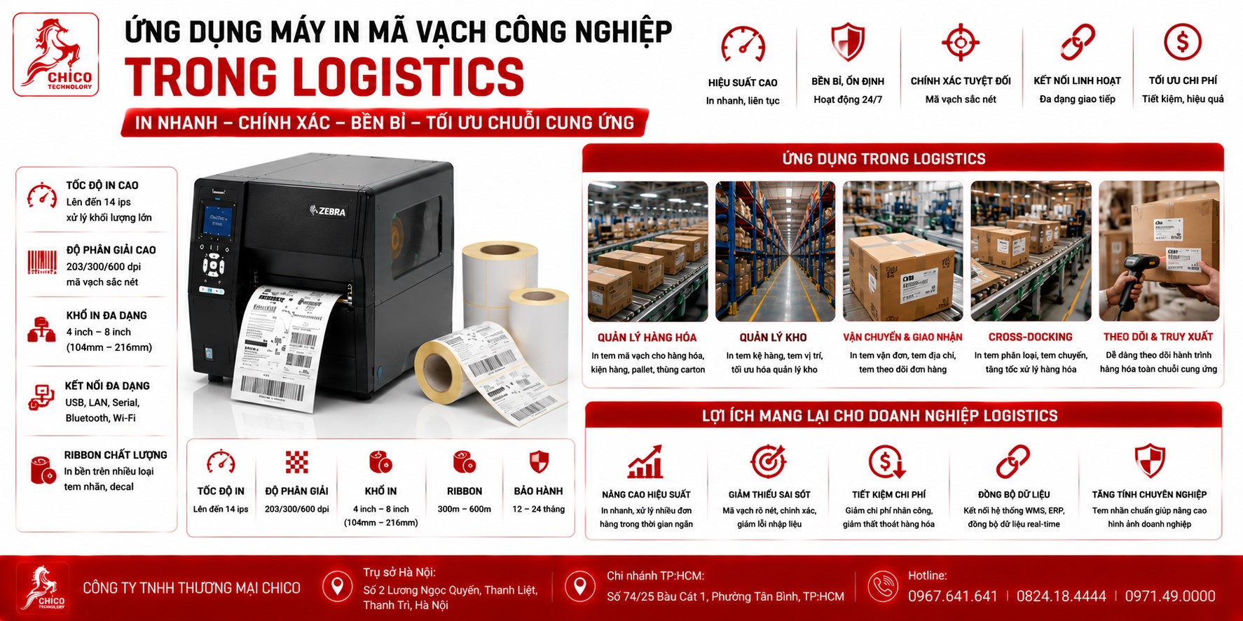 Ứng Dụng Máy In Mã Vạch Công Nghiệp Trong Logistics: Tăng Tốc Độ Kho Vận