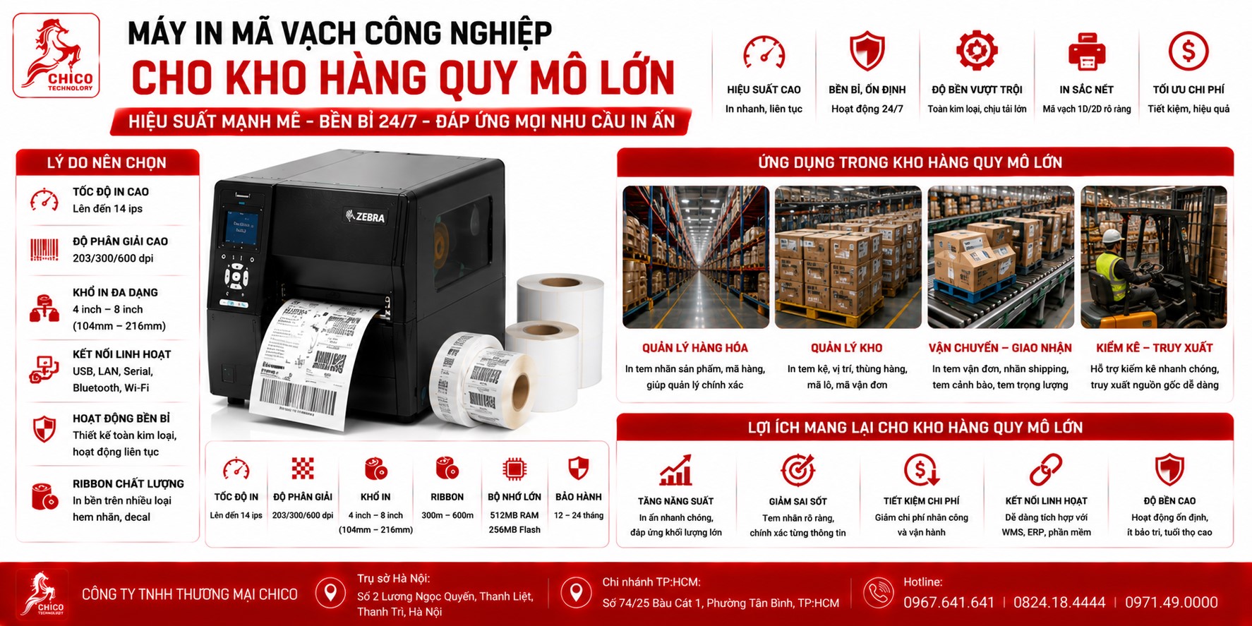 Máy In Mã Vạch Công Nghiệp Cho Kho Hàng Lớn: Giải Pháp Bền Bỉ 24/7