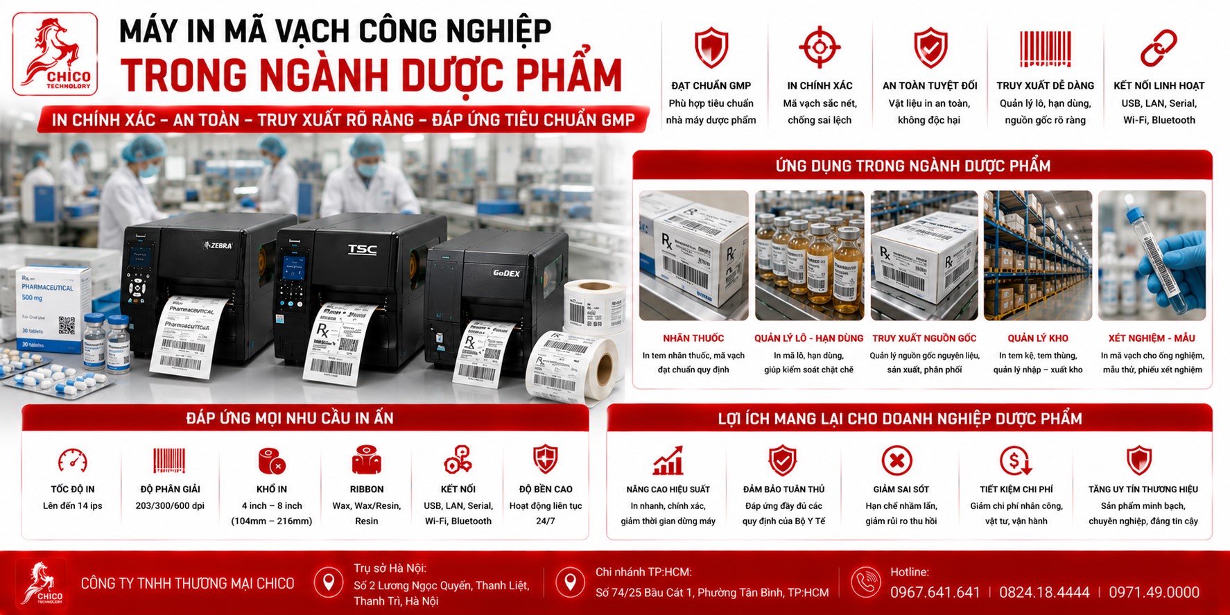Máy In Mã Vạch Công Nghiệp Cho Ngành Dược Phẩm: Chuẩn Xác Từng Milimet