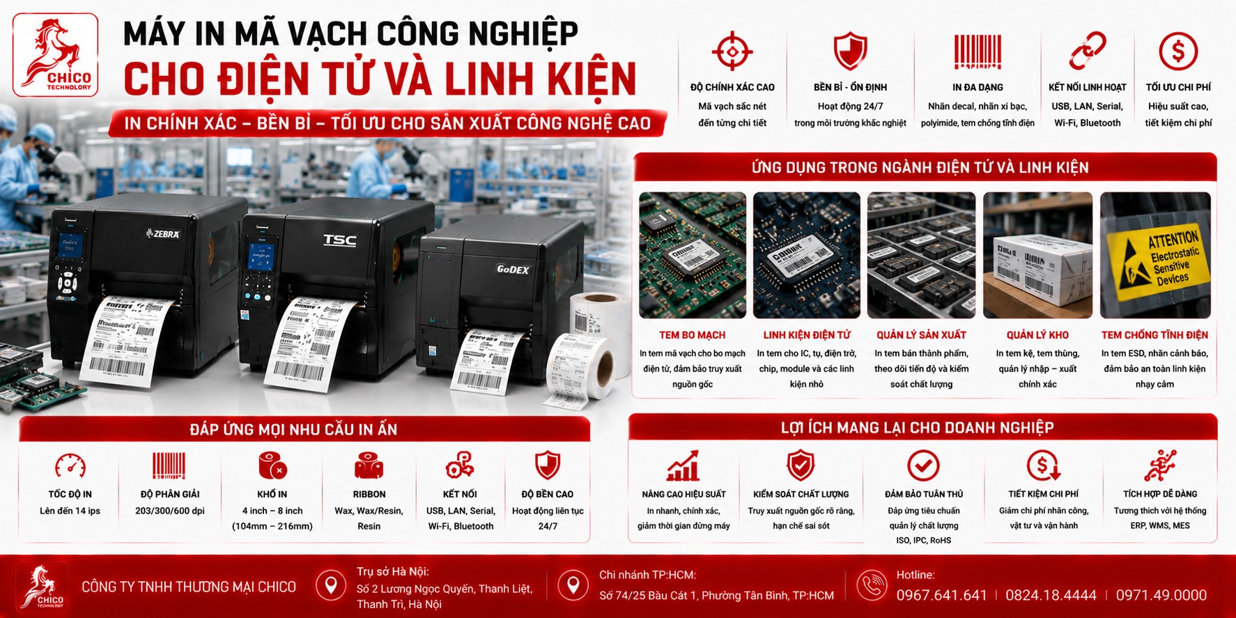 Máy In Mã Vạch Công Nghiệp Cho Điện Tử & Linh Kiện: Chuẩn Xác & Bền Bỉ
