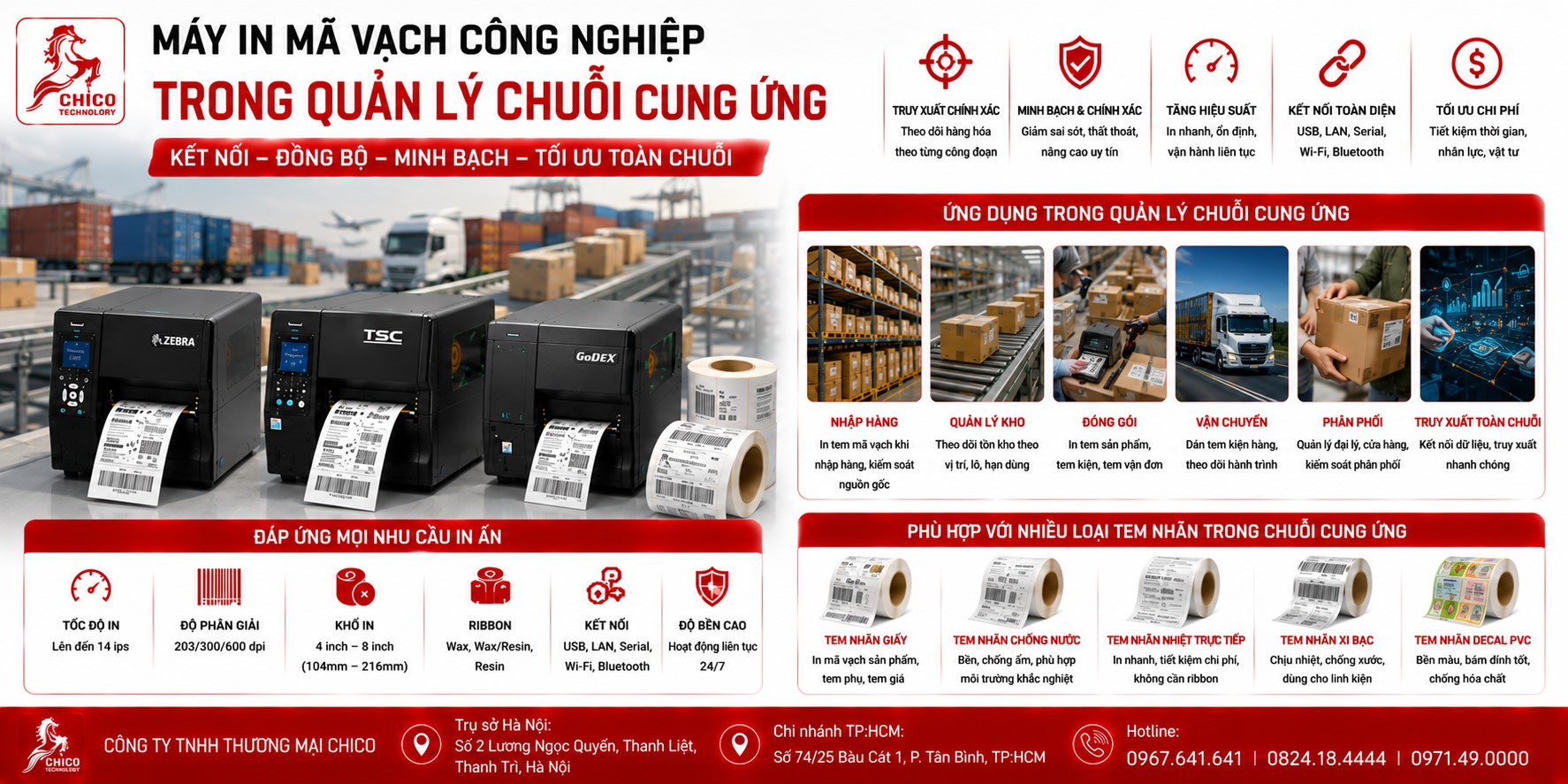 Vai Trò Của Máy In Mã Vạch Công Nghiệp Trong Quản Lý Chuỗi Cung Ứng