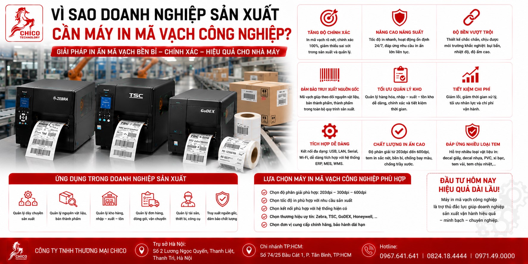 Vì Sao Doanh Nghiệp Sản Xuất Cần Máy In Mã Vạch Công Nghiệp?