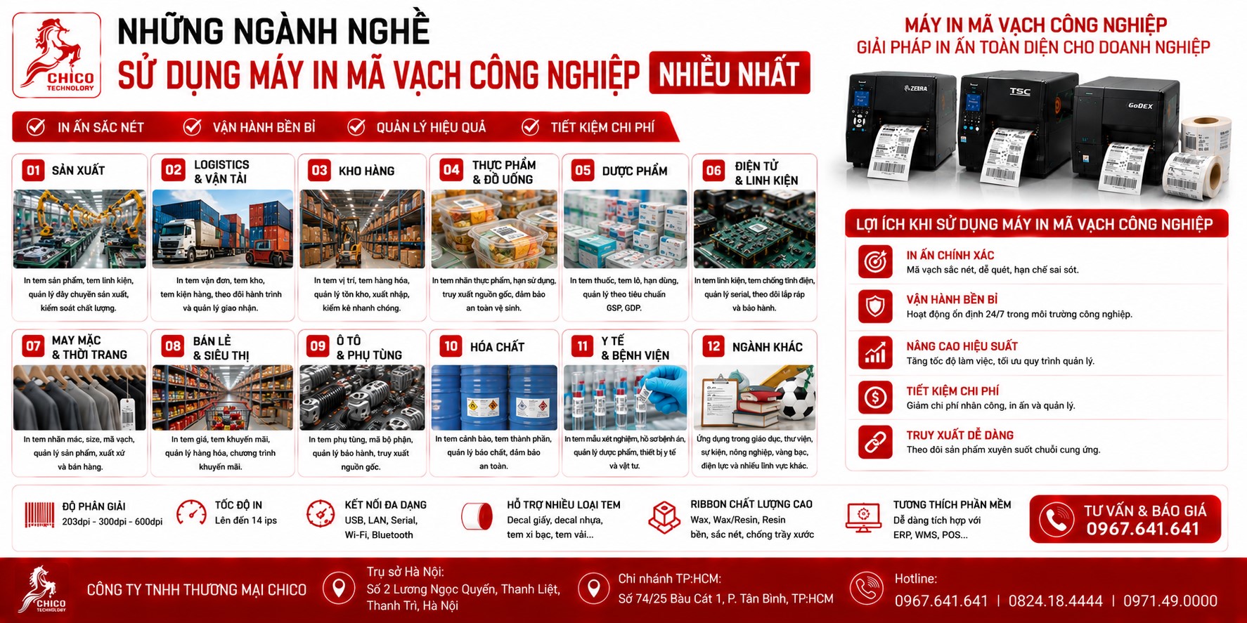 Những Ngành Nghề Sử Dụng Máy In Mã Vạch Công Nghiệp Nhiều Nhất