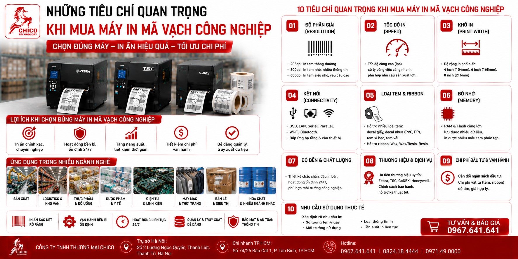 Những Tiêu Chí Quan Trọng Khi Mua Máy In Mã Vạch Công Nghiệp