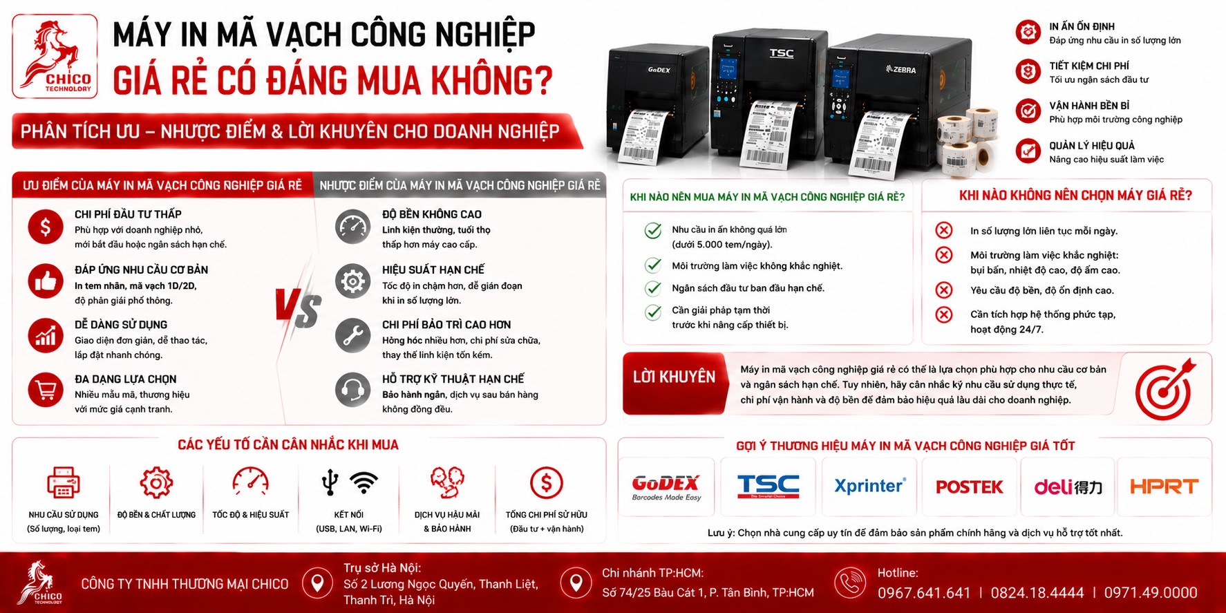 Máy In Mã Vạch Công Nghiệp Giá Rẻ: Có Đáng Mua Hay 