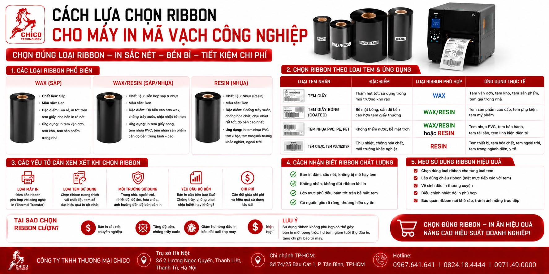 Cách Chọn Ribbon Cho Máy In Mã Vạch Công Nghiệp: Hướng Dẫn Tối Ưu