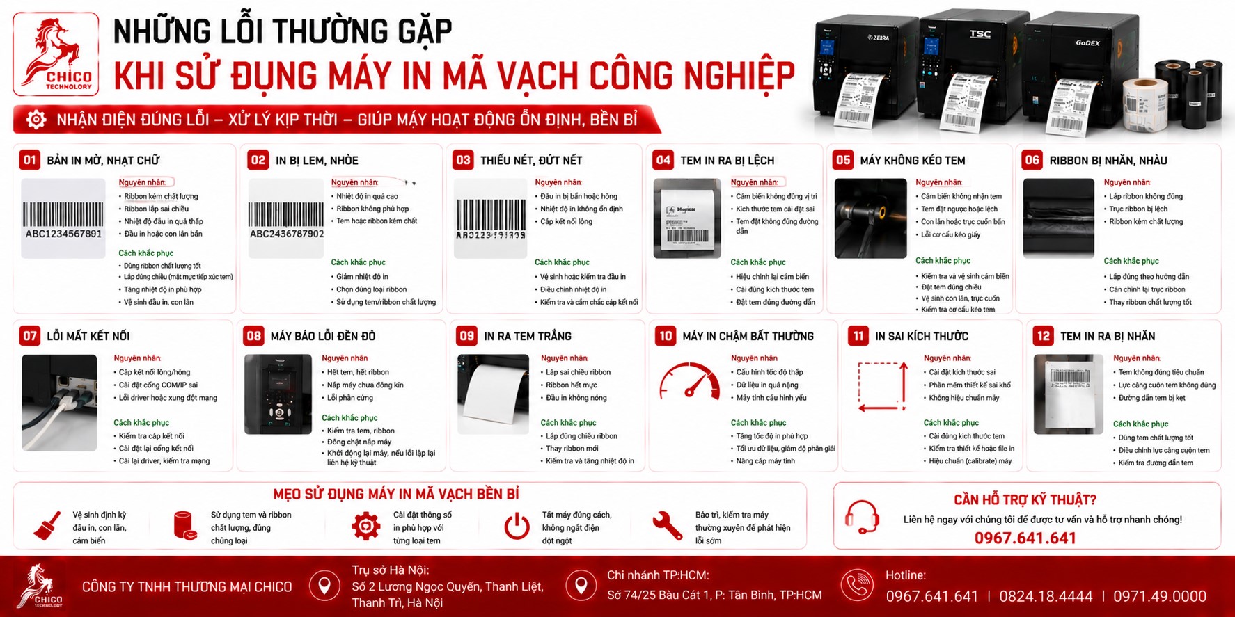 Những Lỗi Thường Gặp Khi Sử Dụng Máy In Mã Vạch Công Nghiệp & Cách Khắc Phục
