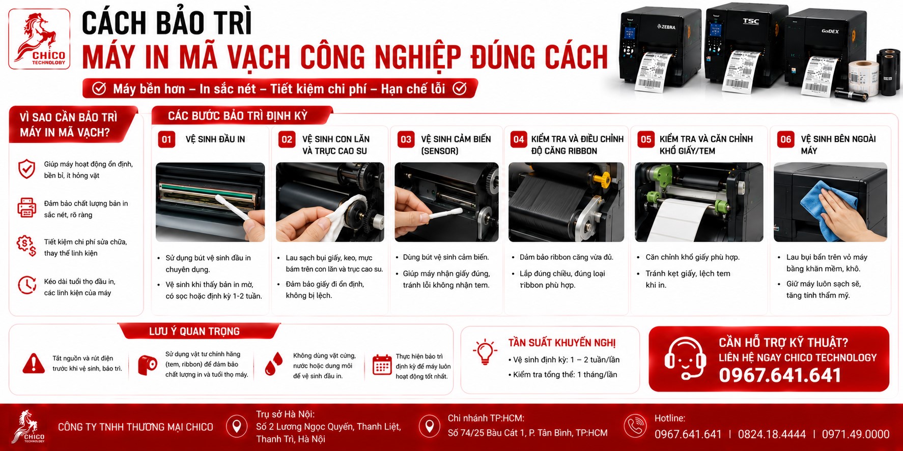 Cách Bảo Trì Máy In Mã Vạch Công Nghiệp: Bí Quyết Tăng Tuổi Thọ Thiết Bị