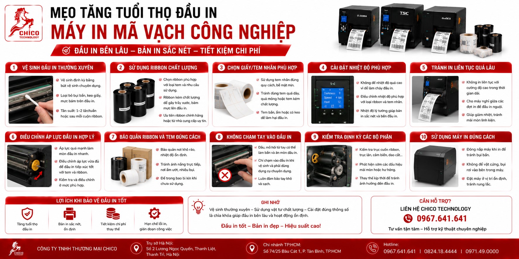 7 Mẹo Tăng Tuổi Thọ Đầu In Máy In Mã Vạch Công Nghiệp Hiệu Quả
