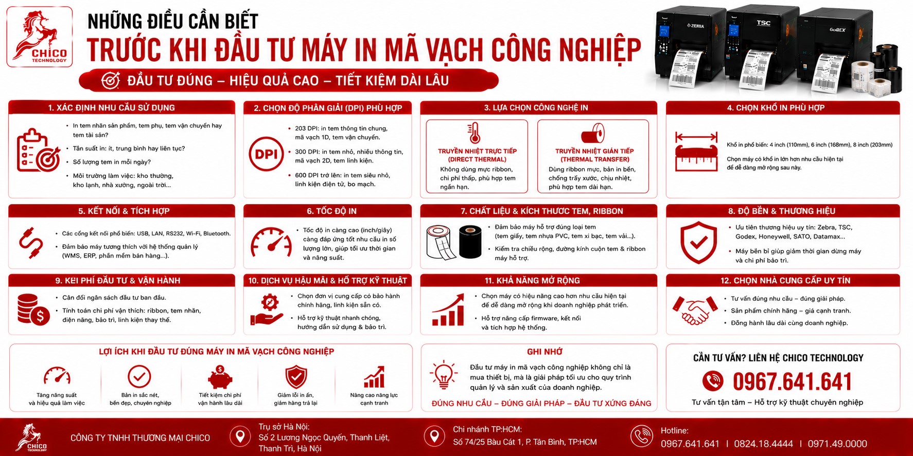 Những Điều Cần Biết Trước Khi Đầu Tư Máy In Mã Vạch Công Nghiệp
